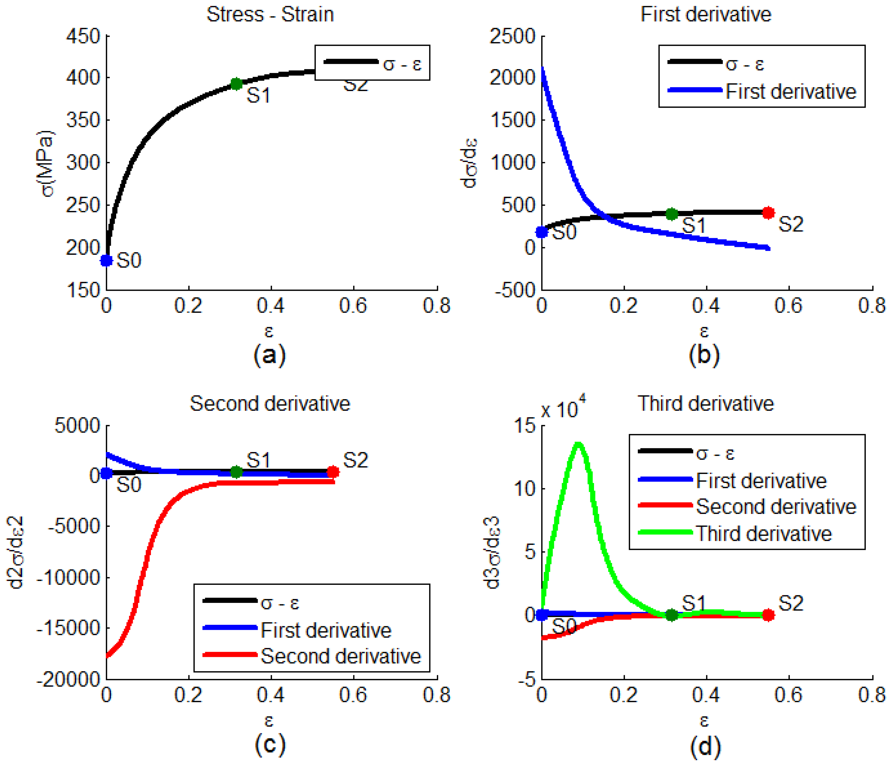 Metals 06 00244 g002