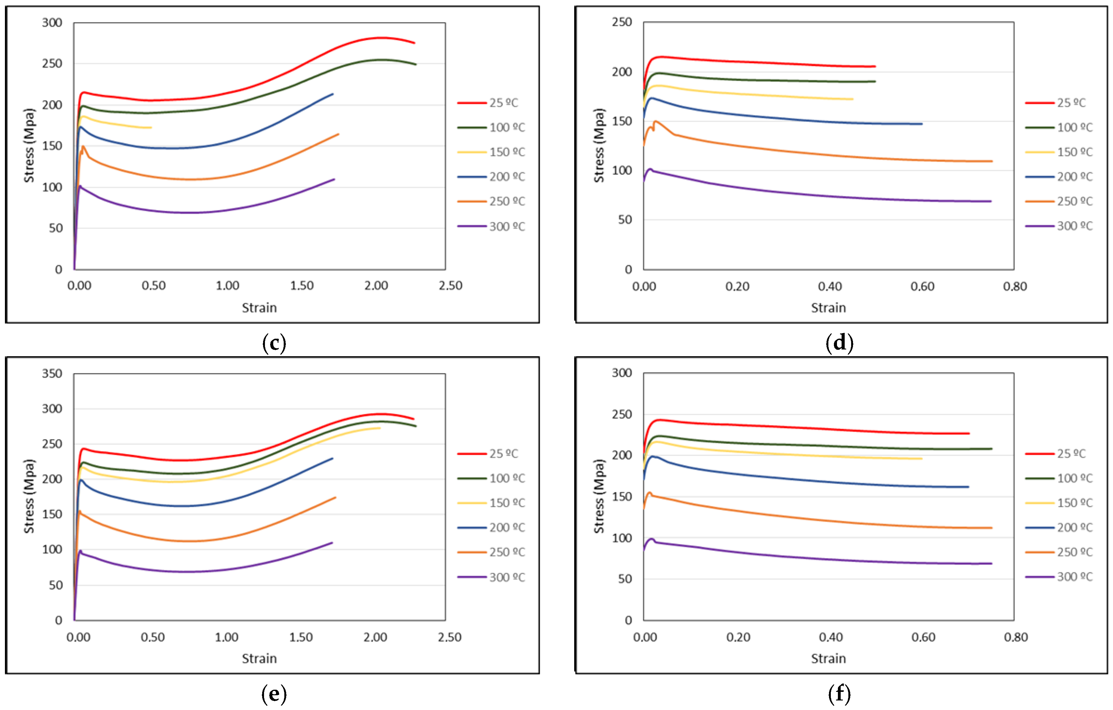 Metals 06 00244 g004b
