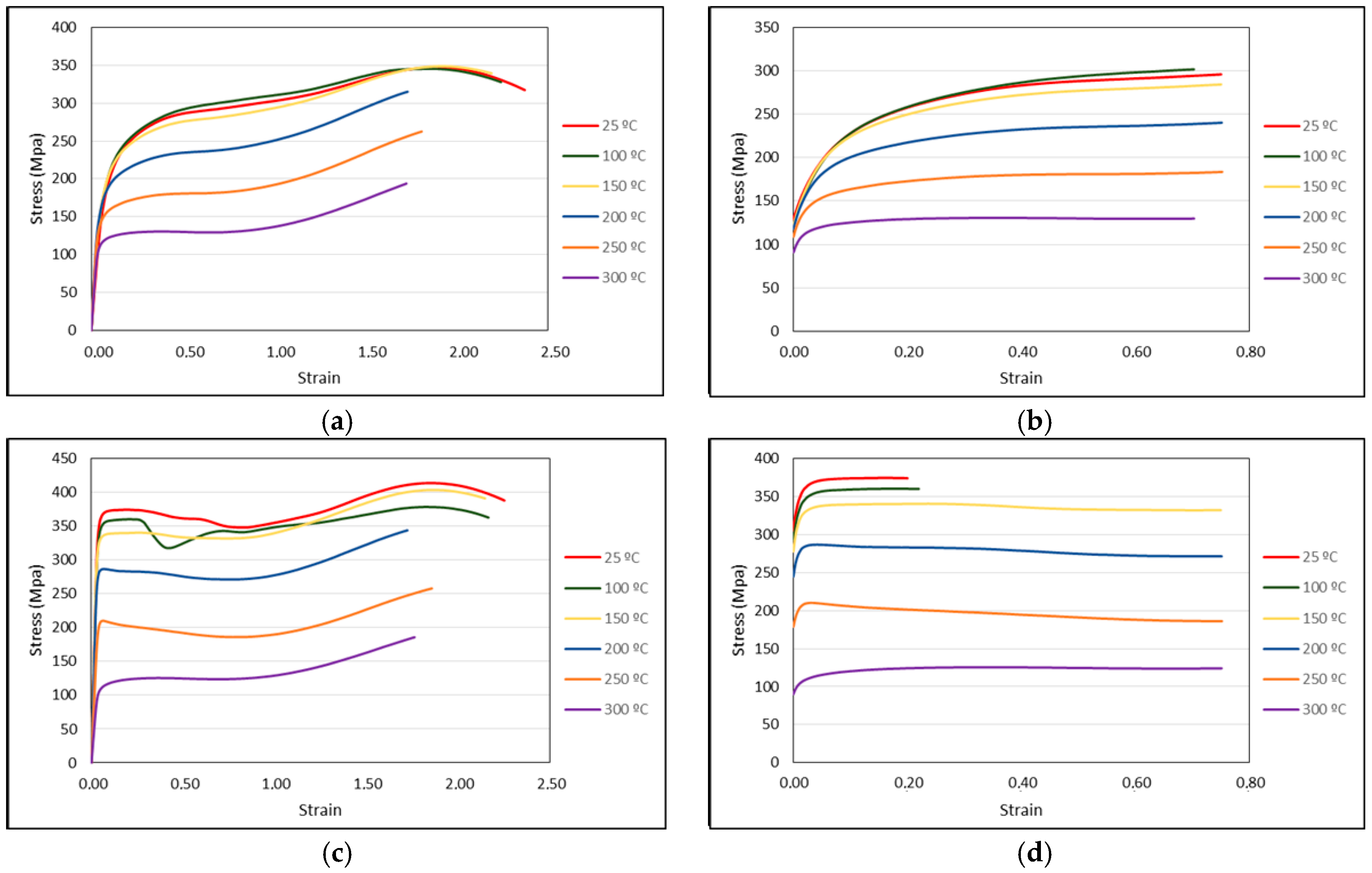 Metals 06 00244 g005a