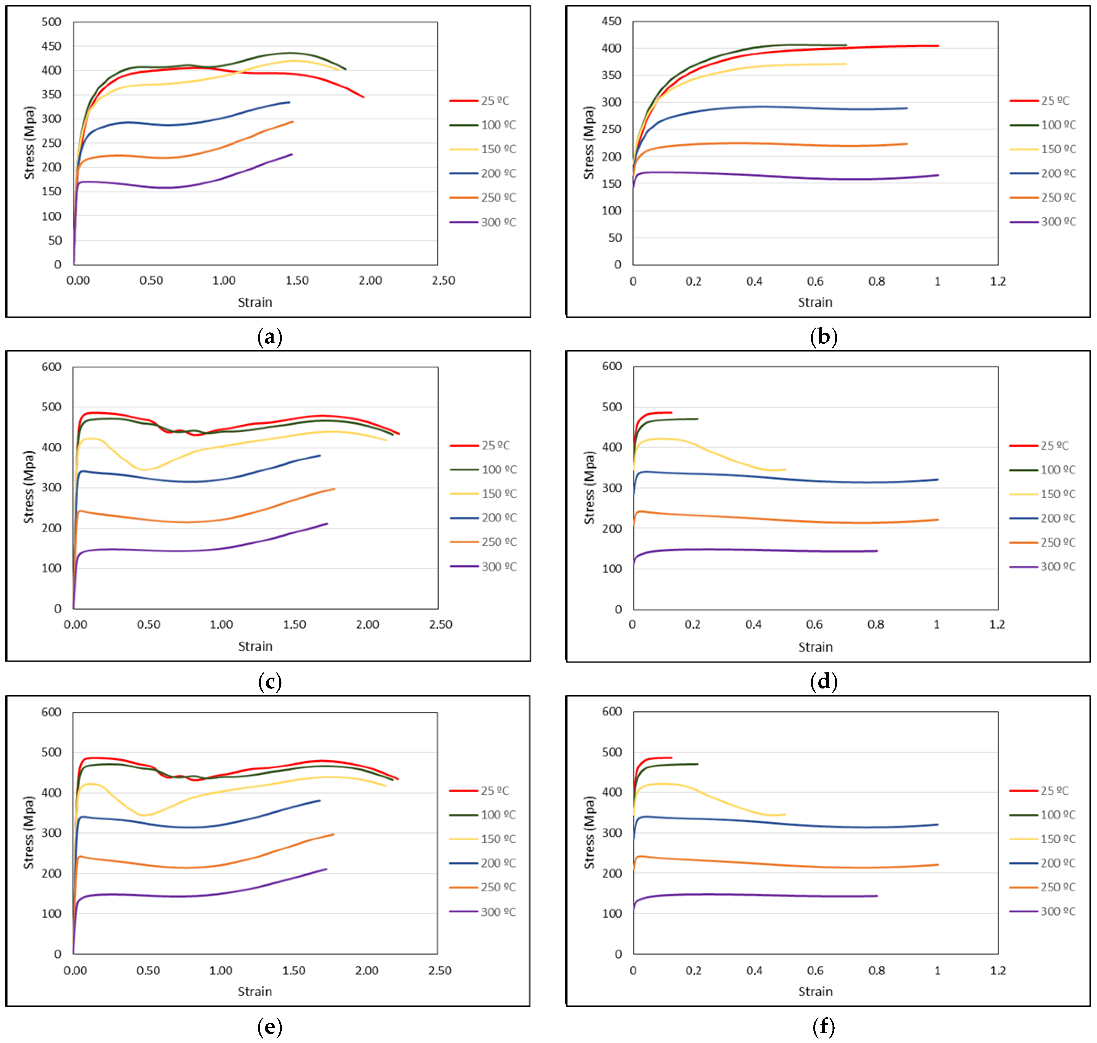 Metals 06 00244 g006