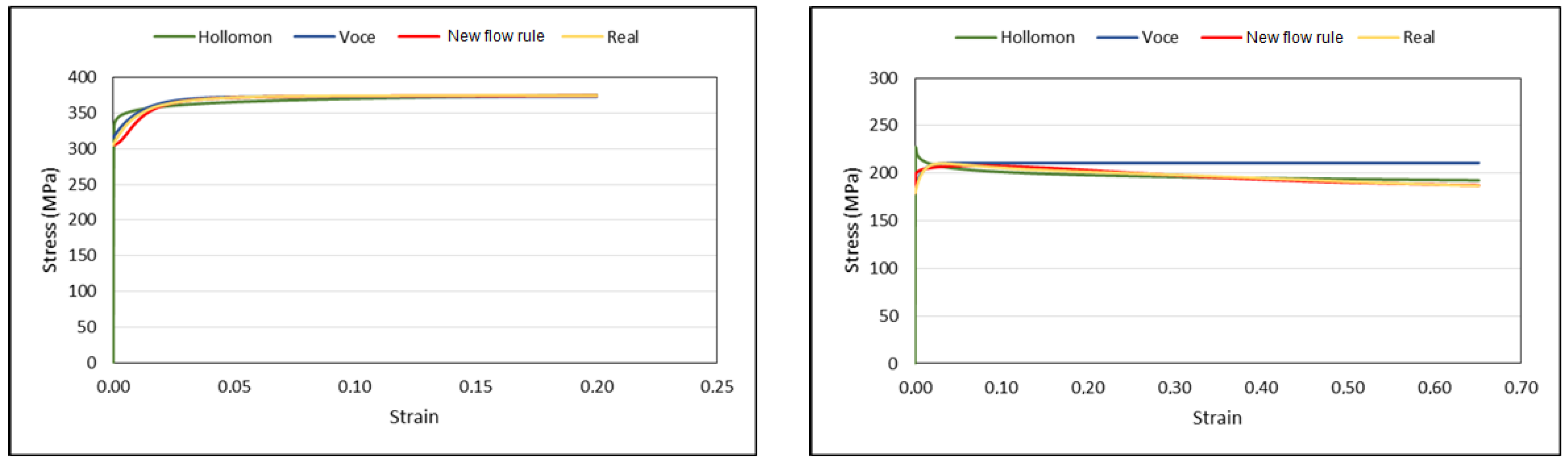 Metals 06 00244 g007