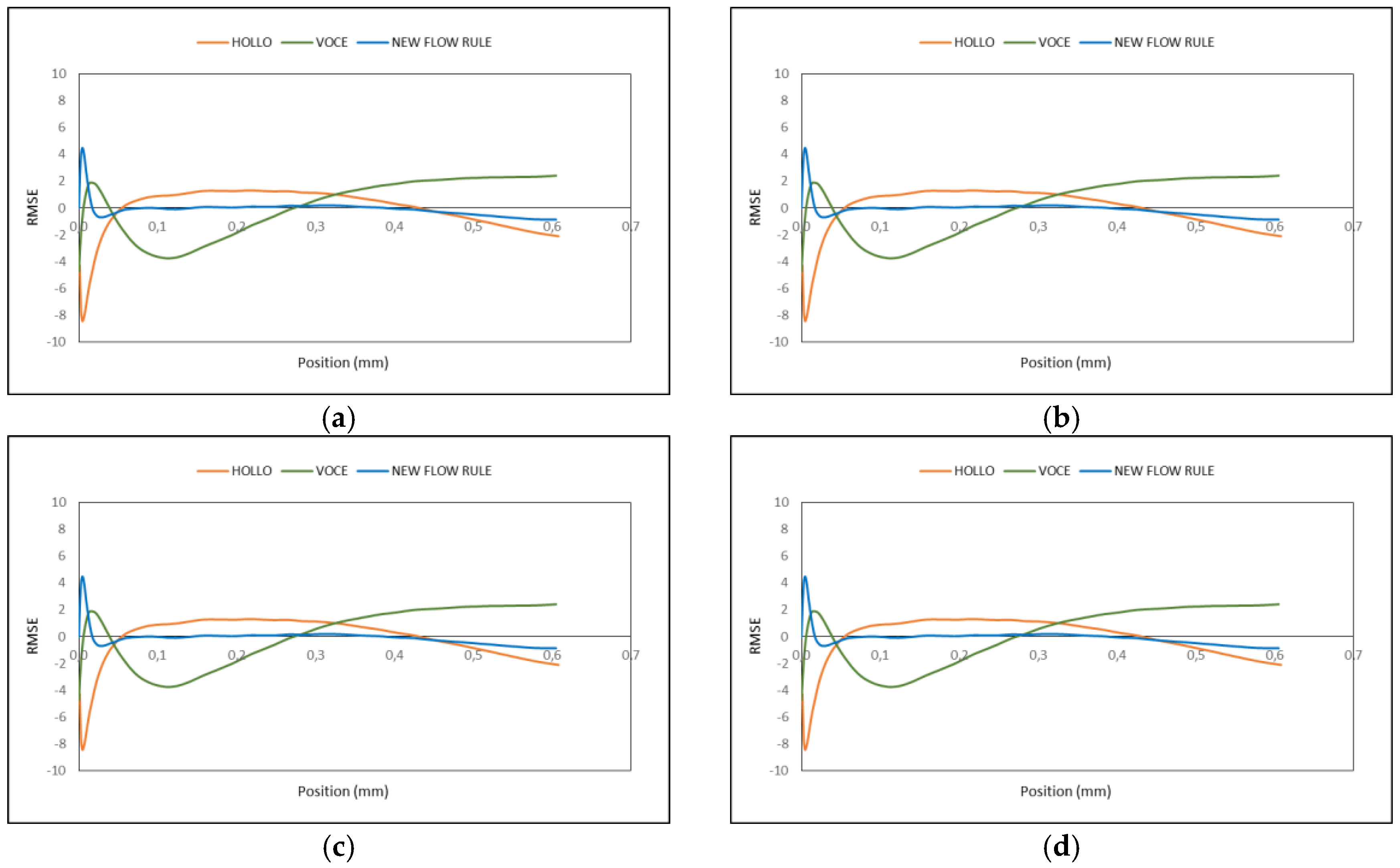 Metals 06 00244 g010a