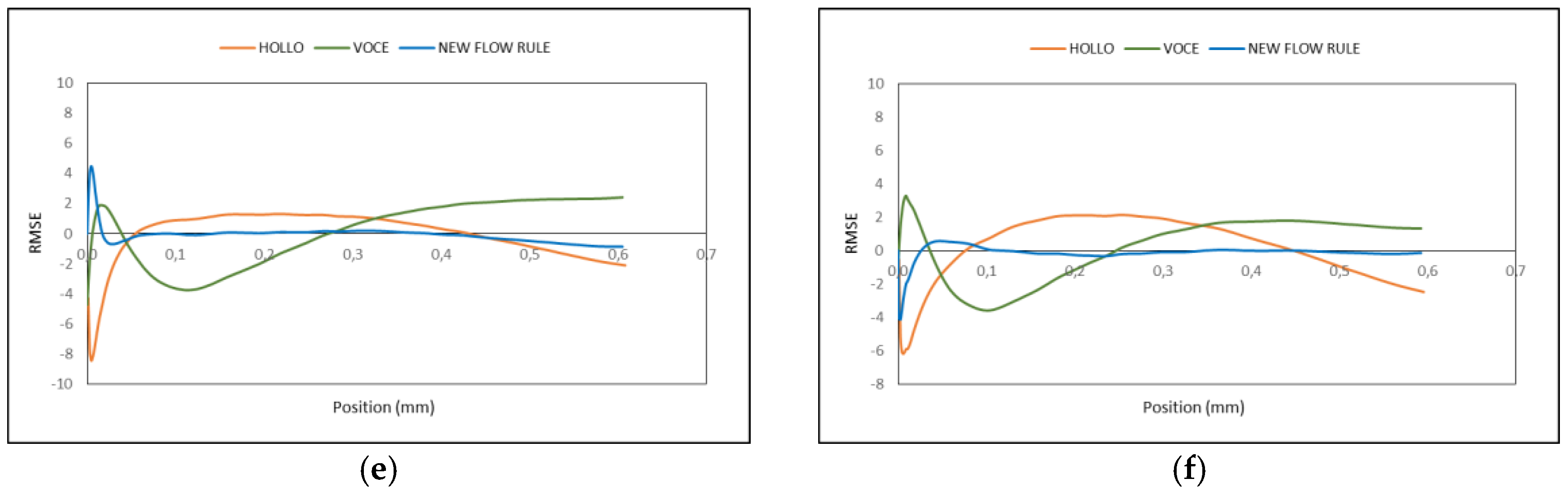 Metals 06 00244 g010b