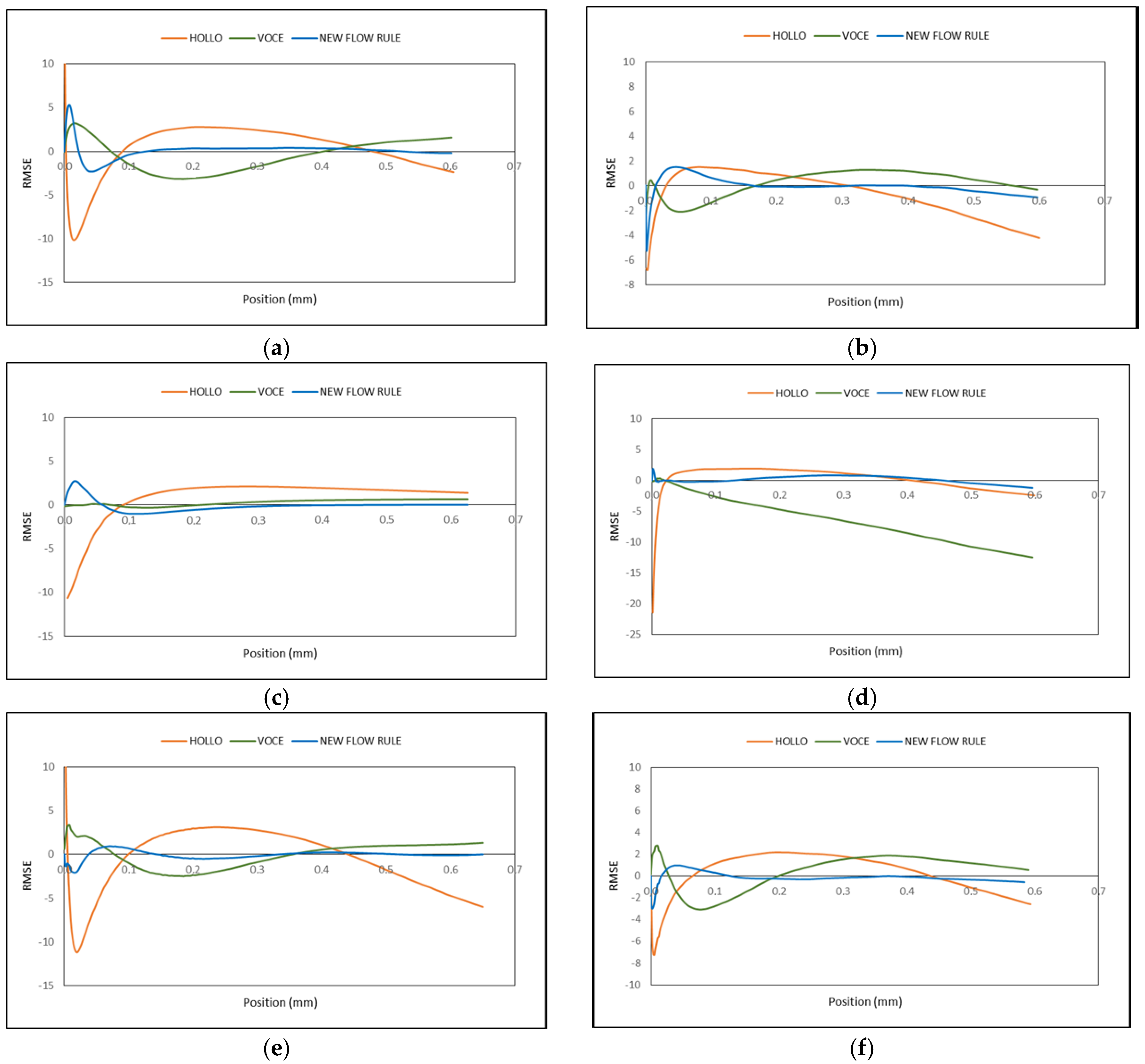 Metals 06 00244 g012