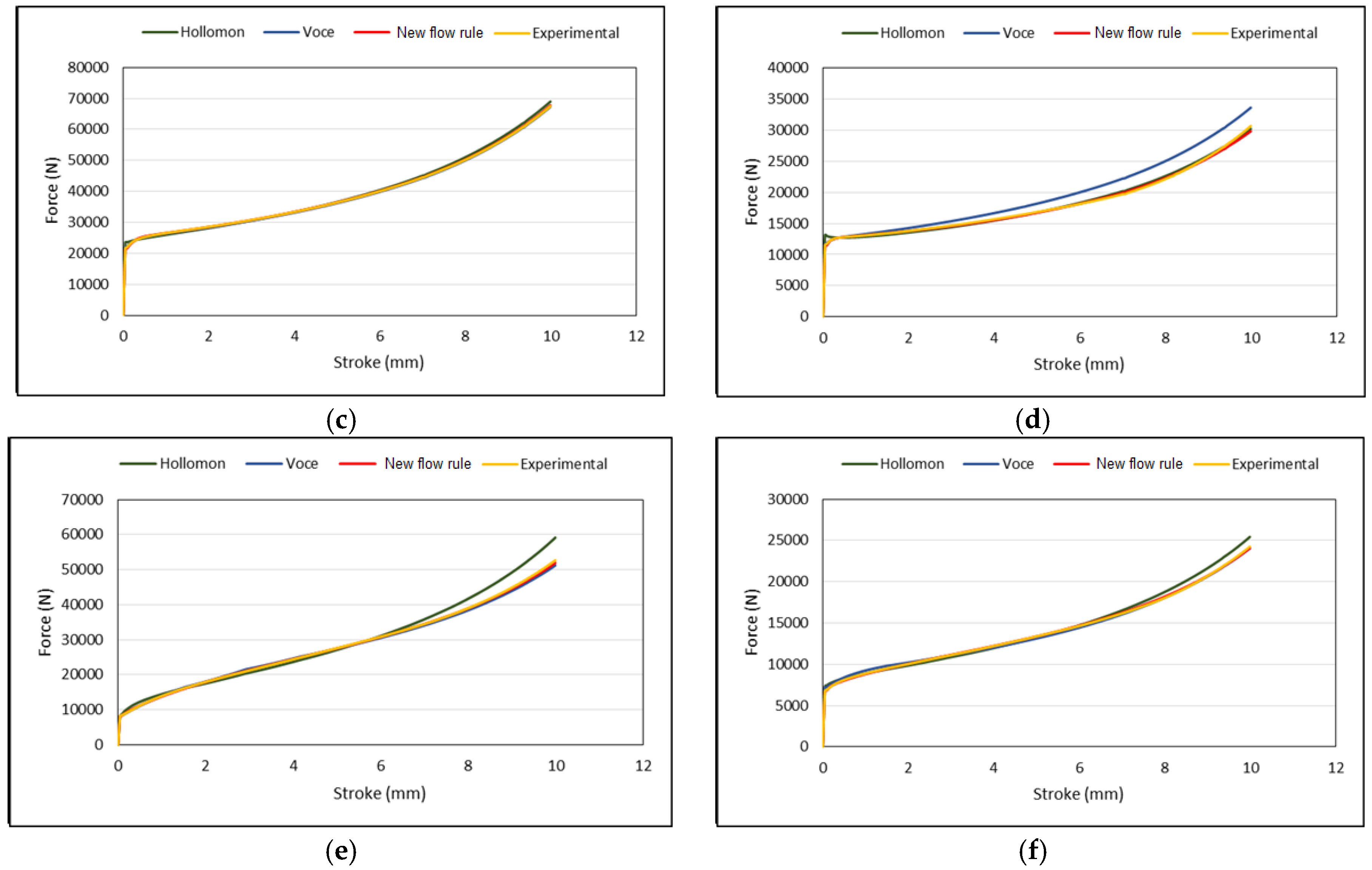 Metals 06 00244 g017b