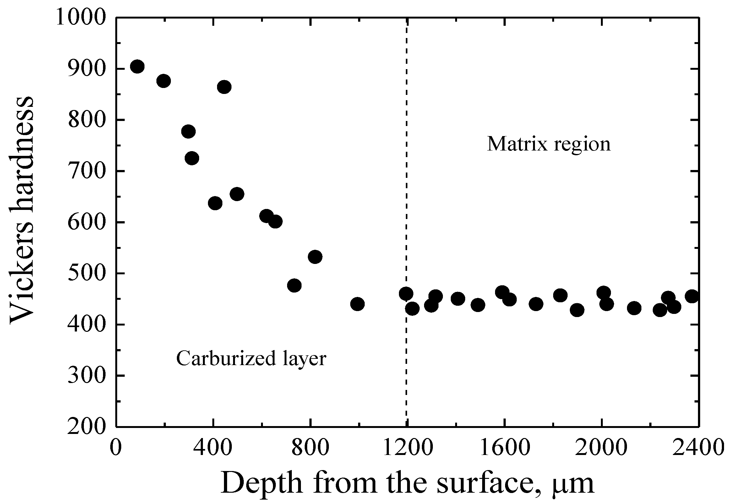 Metals 06 00246 g003