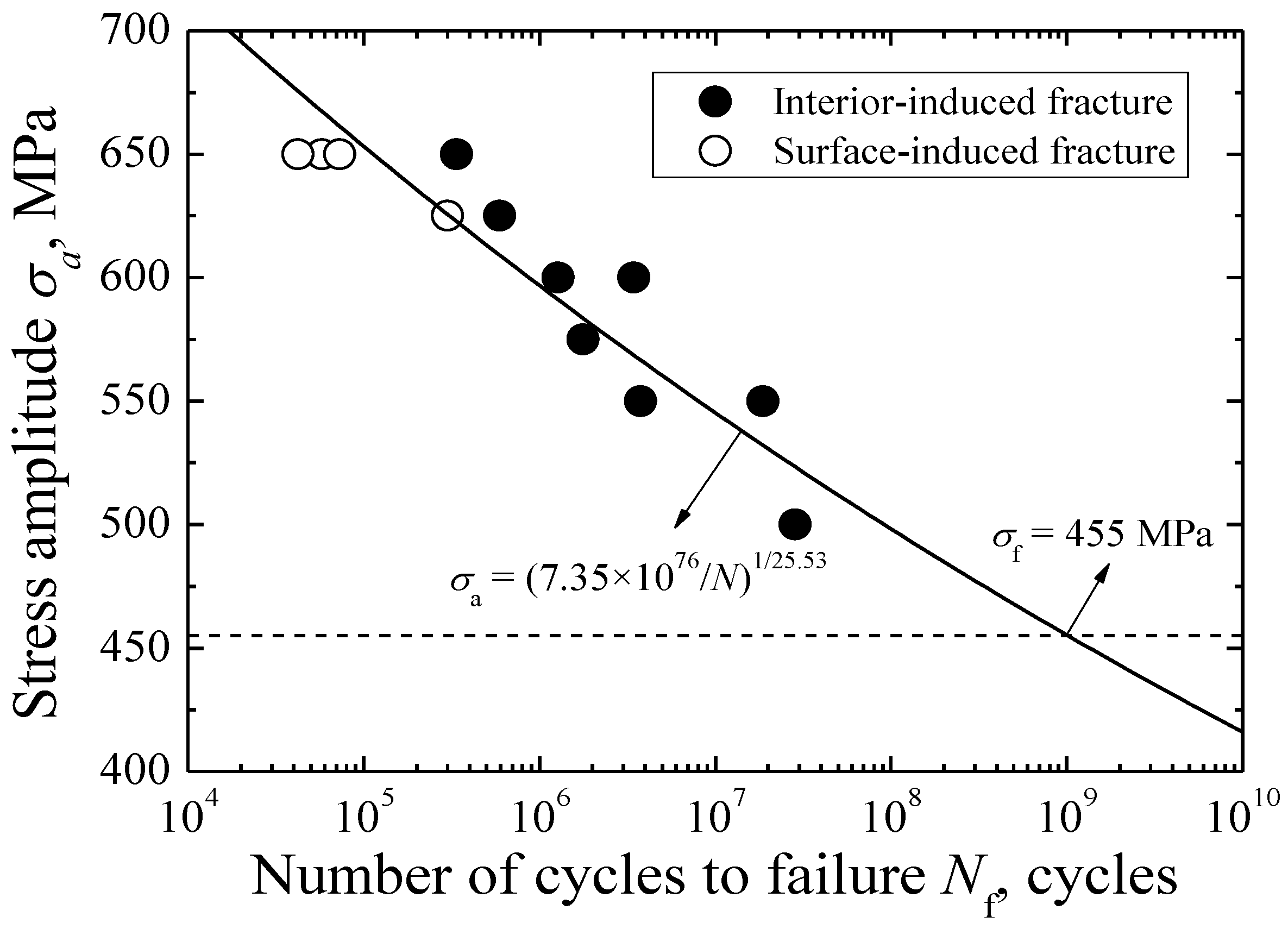 Metals 06 00246 g004