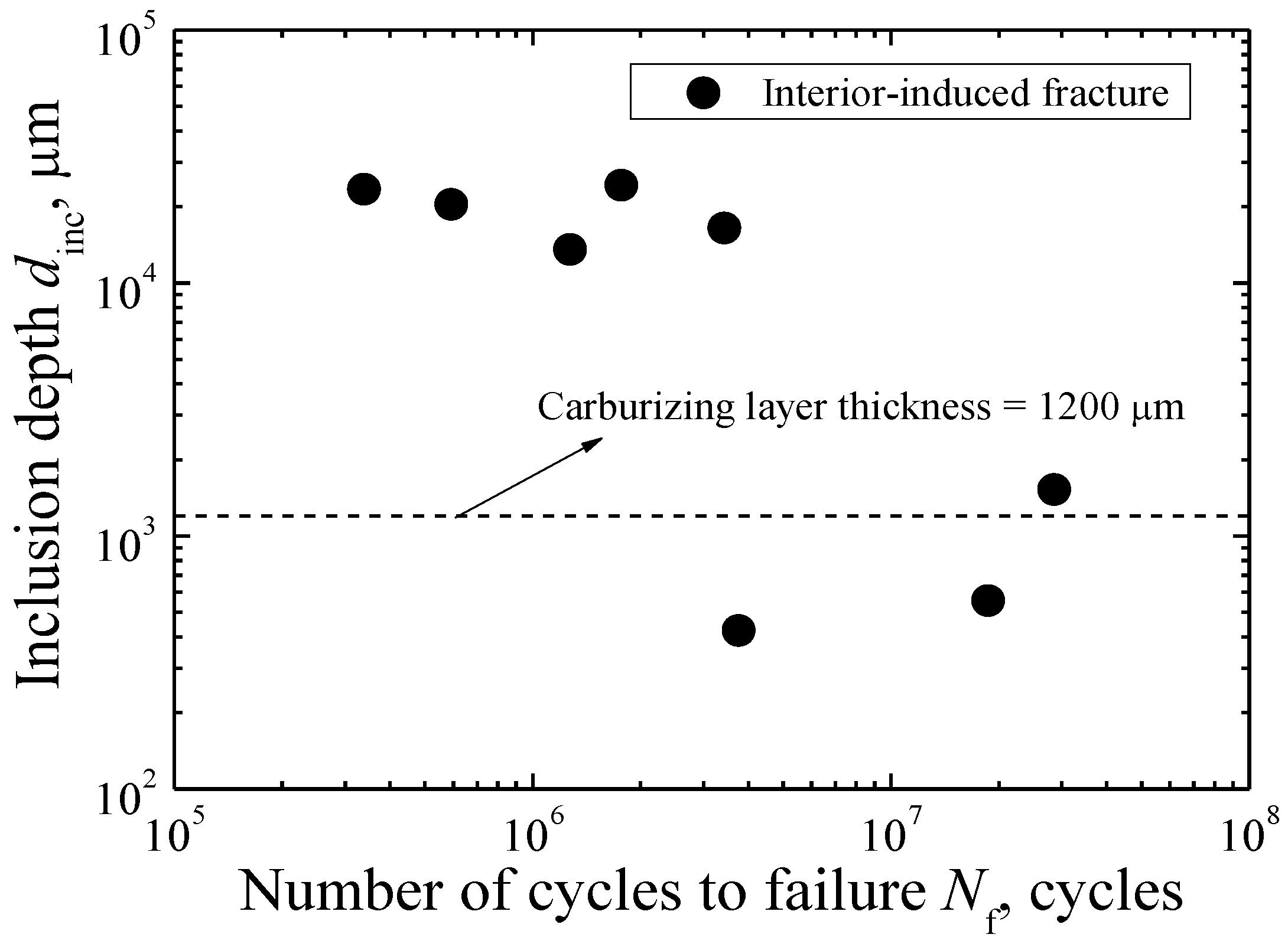 Metals 06 00246 g007