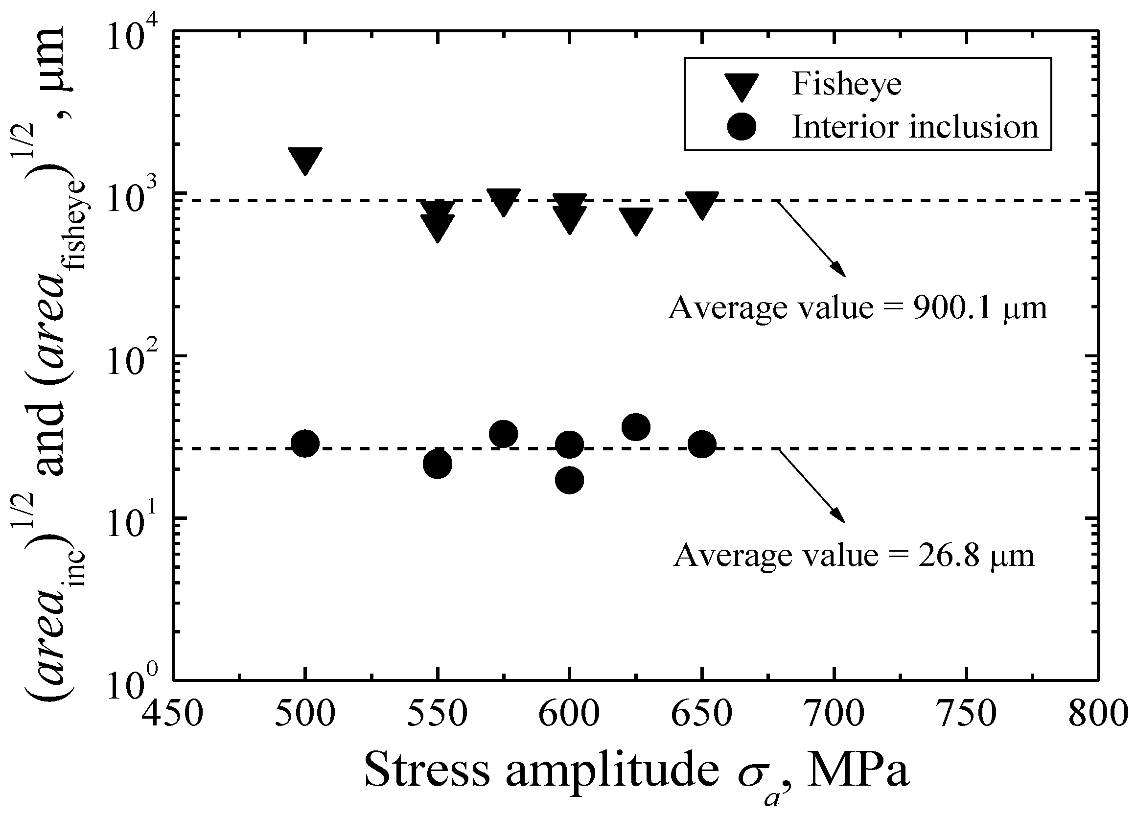 Metals 06 00246 g008
