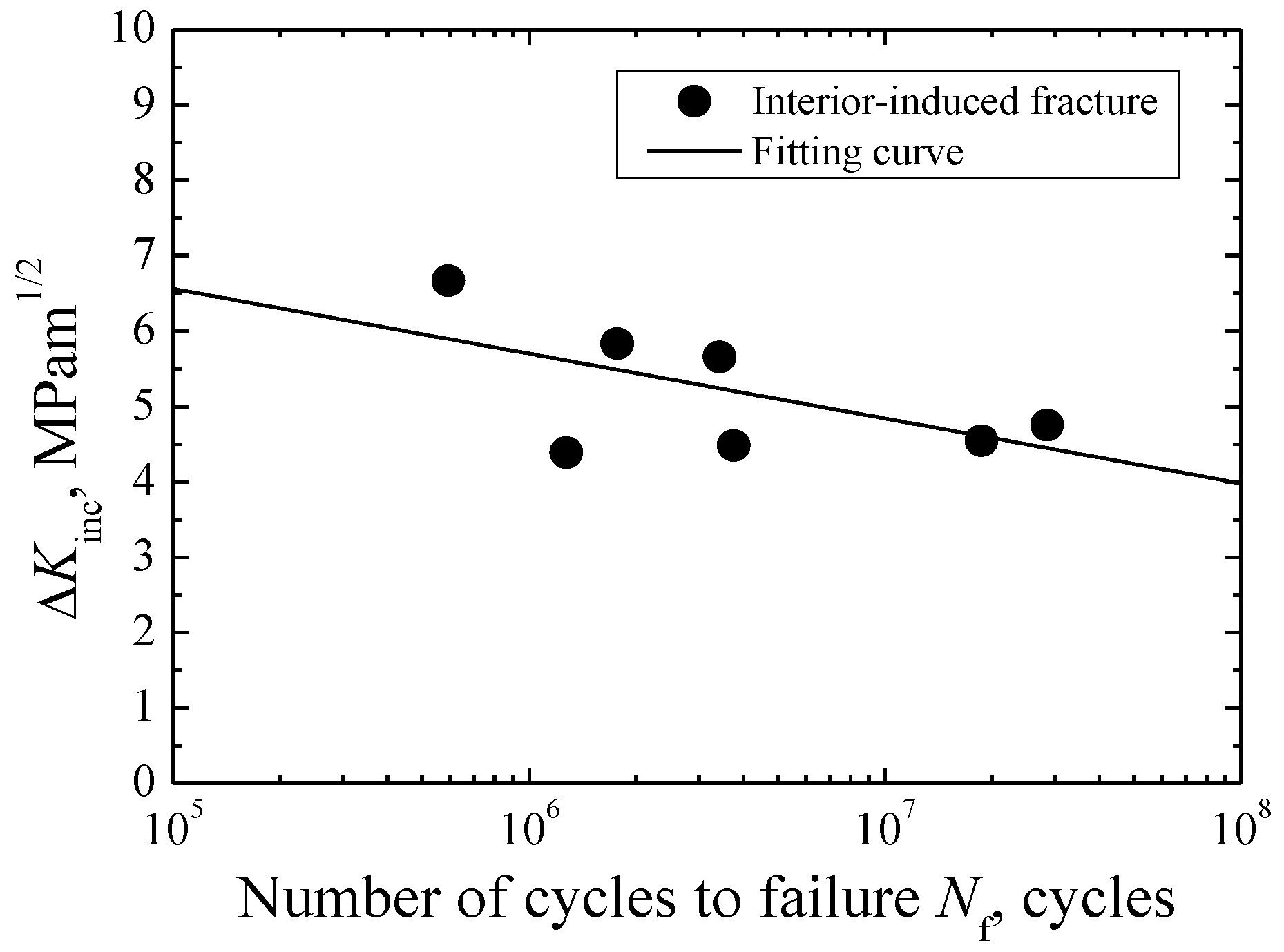 Metals 06 00246 g009