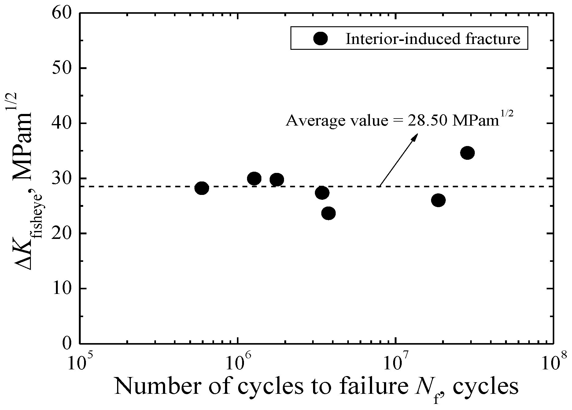 Metals 06 00246 g010