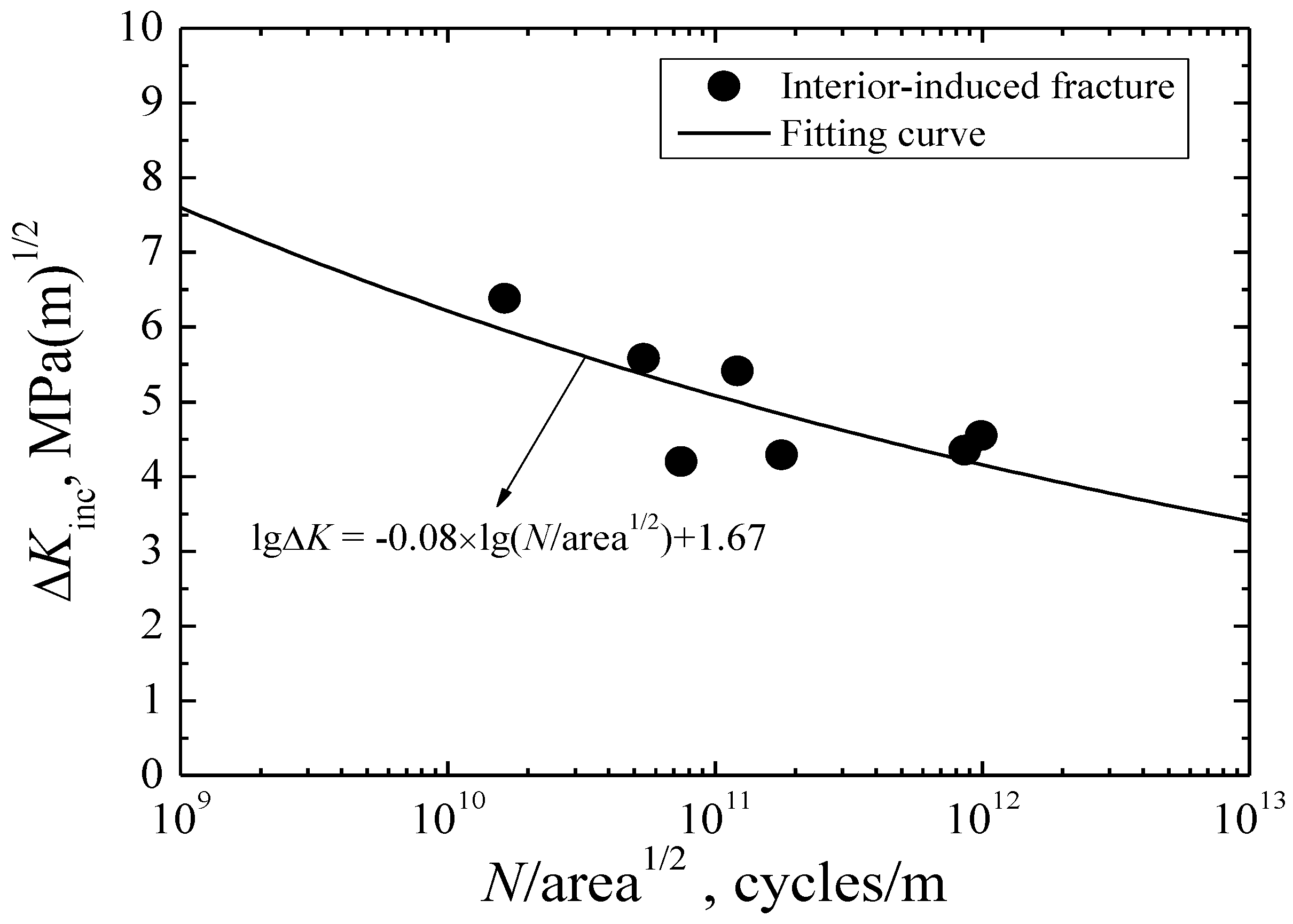 Metals 06 00246 g011