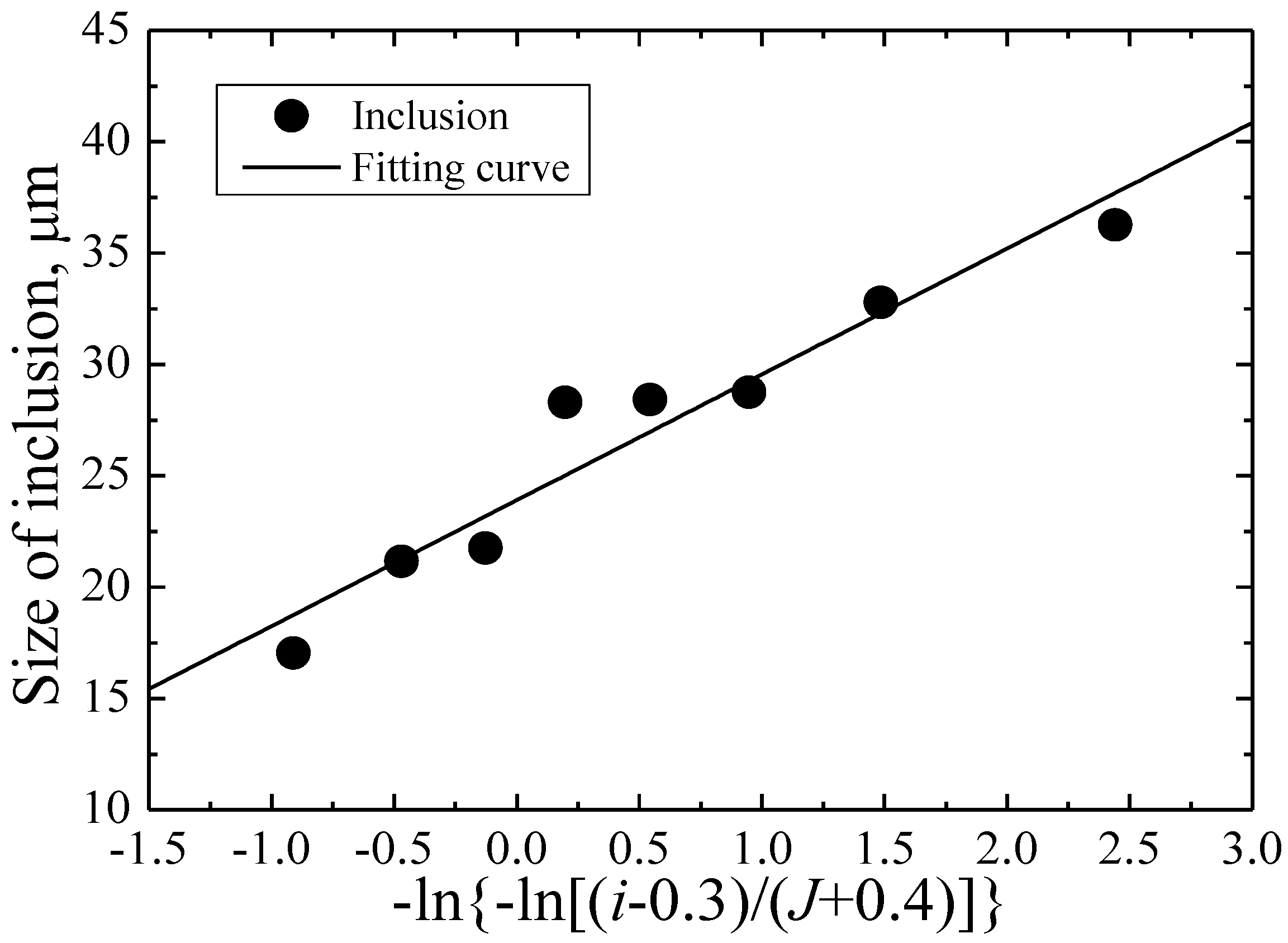 Metals 06 00246 g012