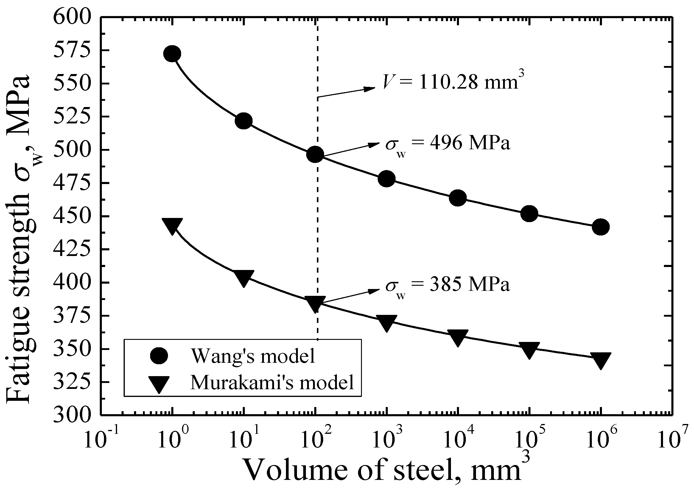 Metals 06 00246 g014