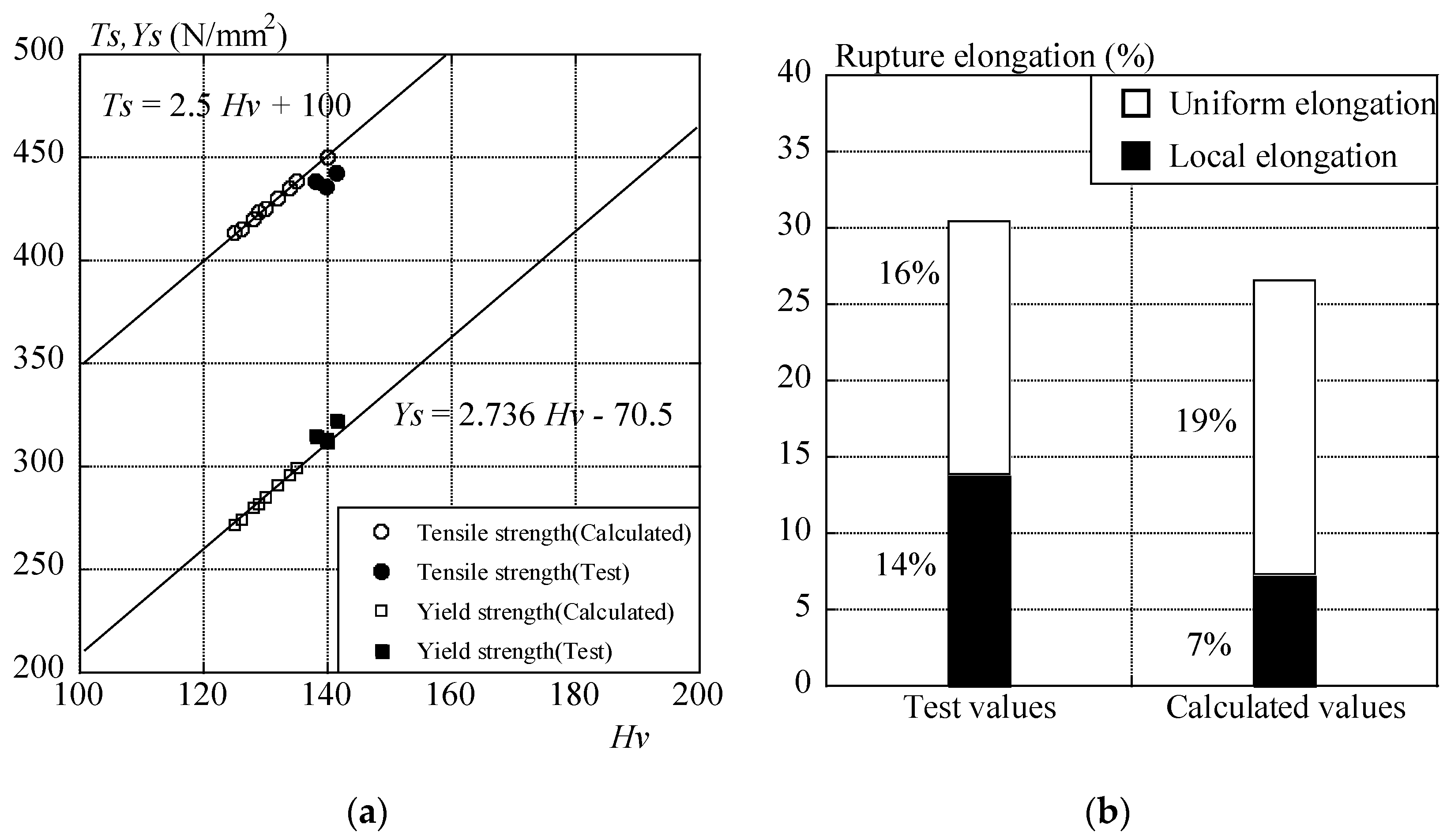 Metals 06 00247 g007