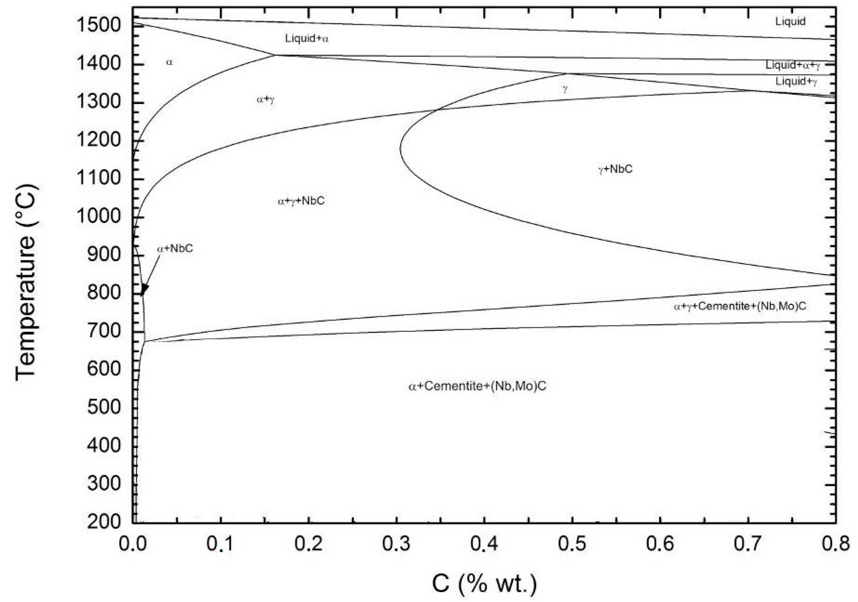 Metals 06 00248 g001
