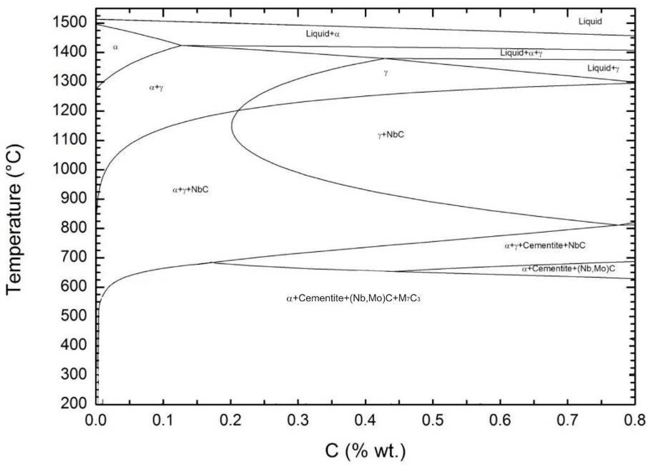 Metals 06 00248 g002