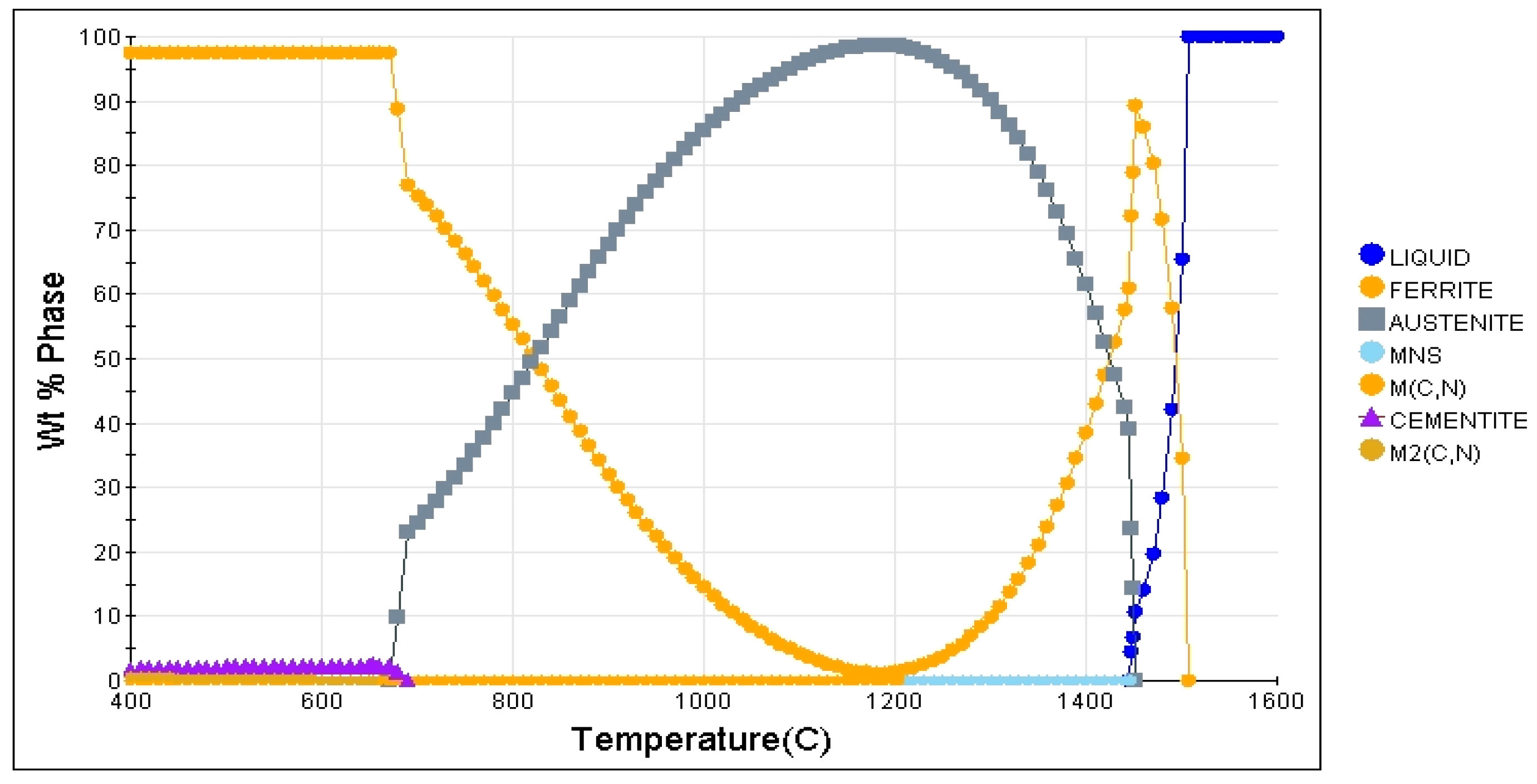 Metals 06 00248 g003