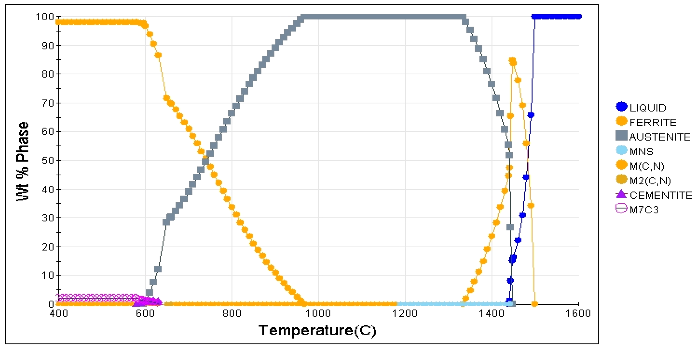 Metals 06 00248 g004