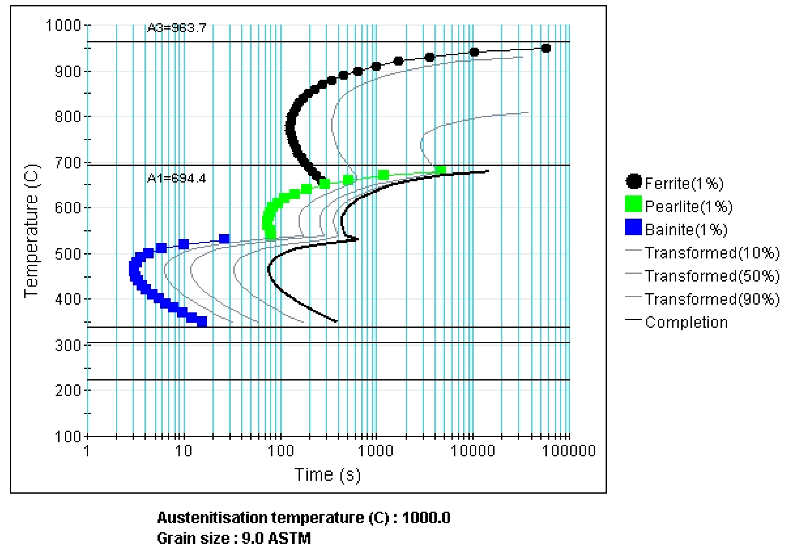 Metals 06 00248 g005