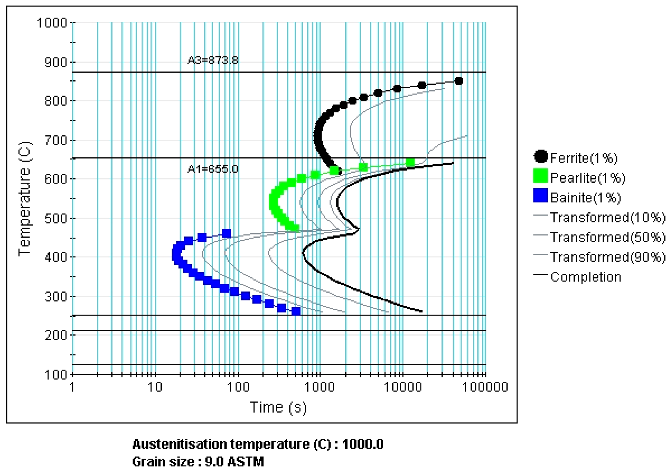 Metals 06 00248 g006