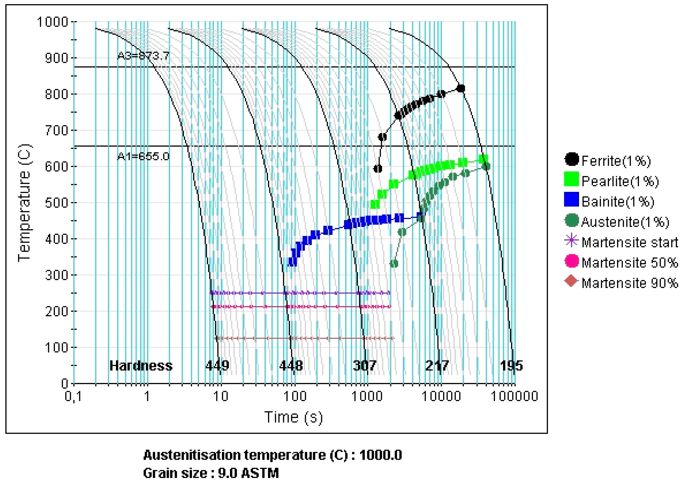 Metals 06 00248 g008