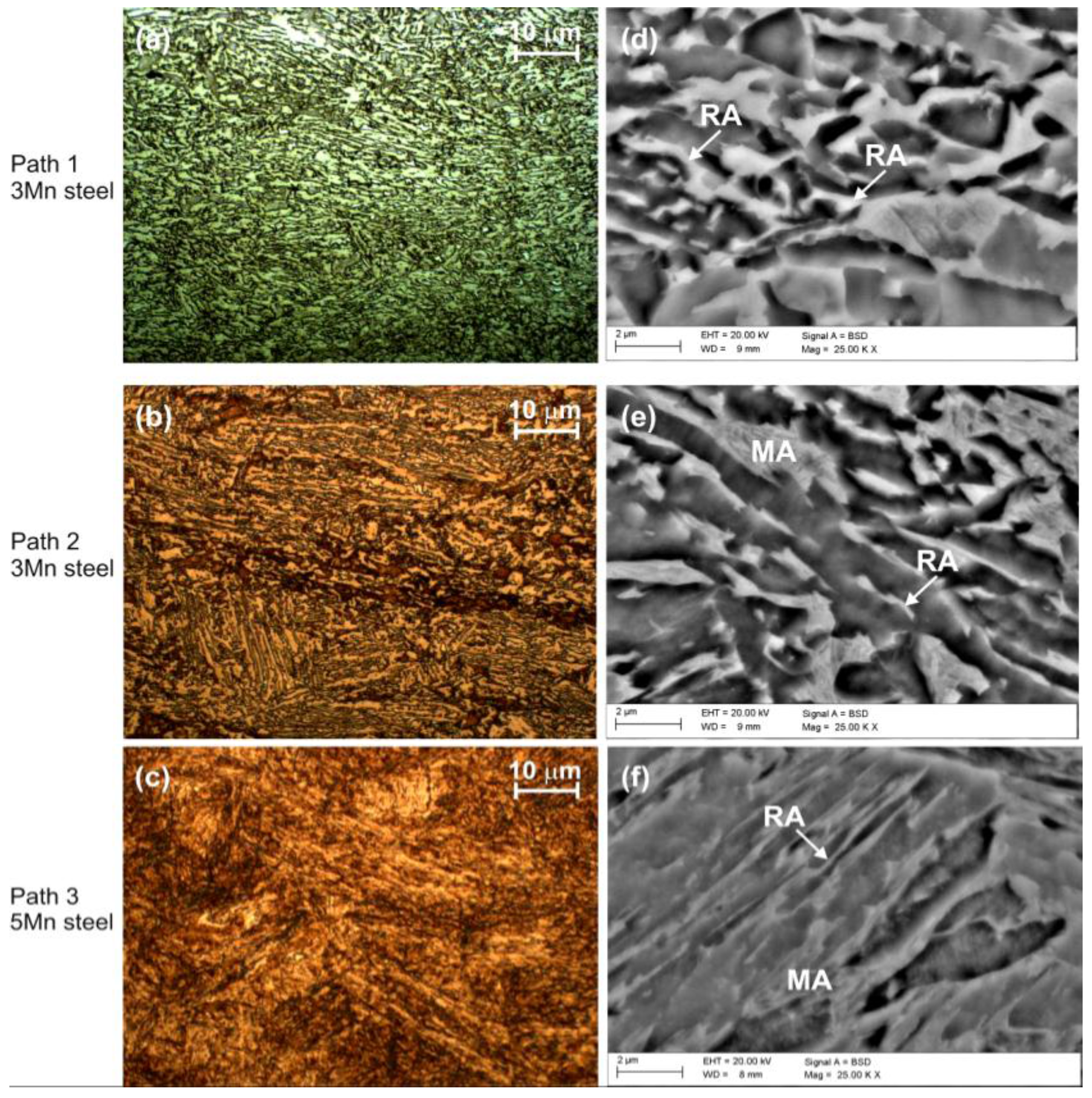 Metals 06 00248 g012