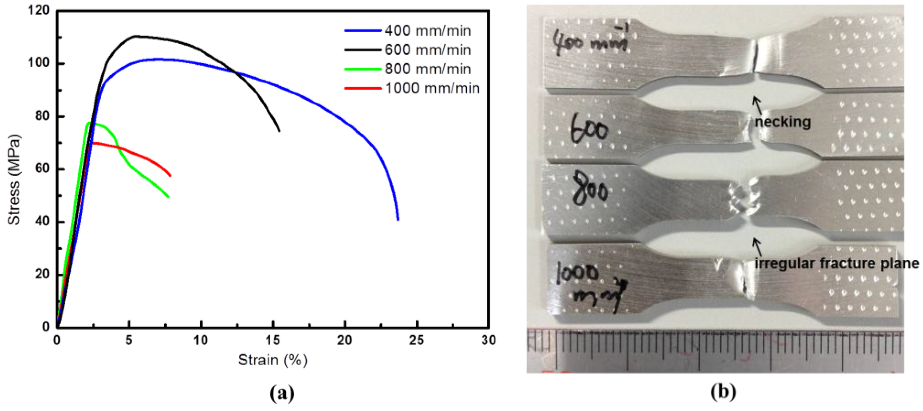 Metals 06 00249 g010