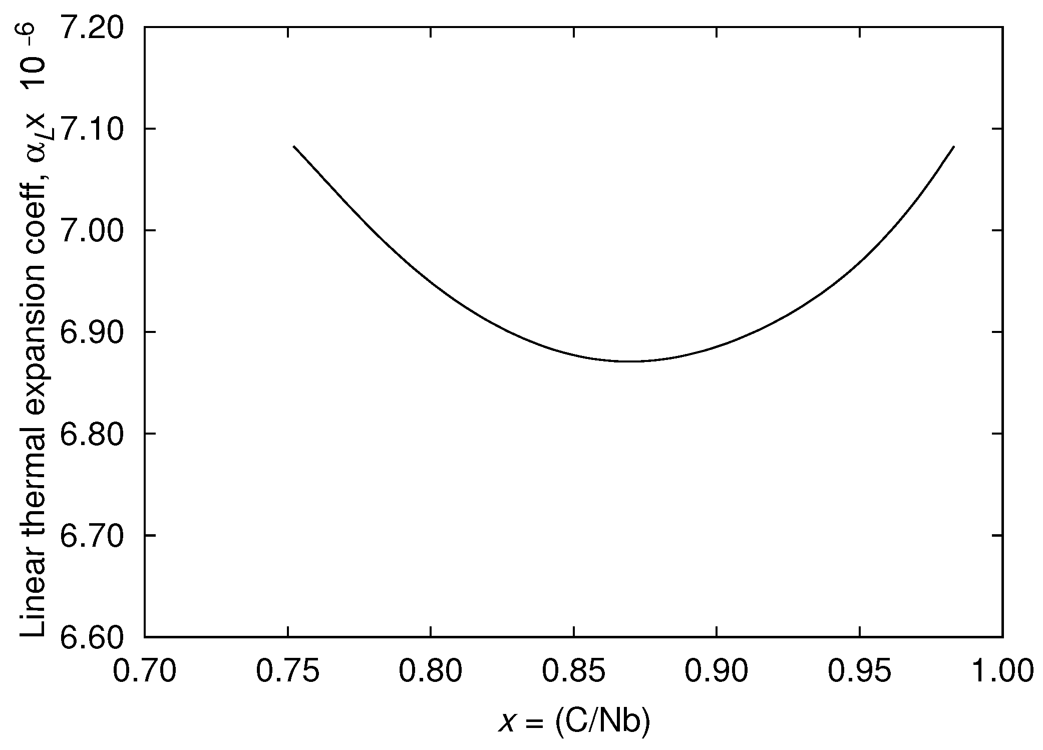 Metals 06 00250 g009