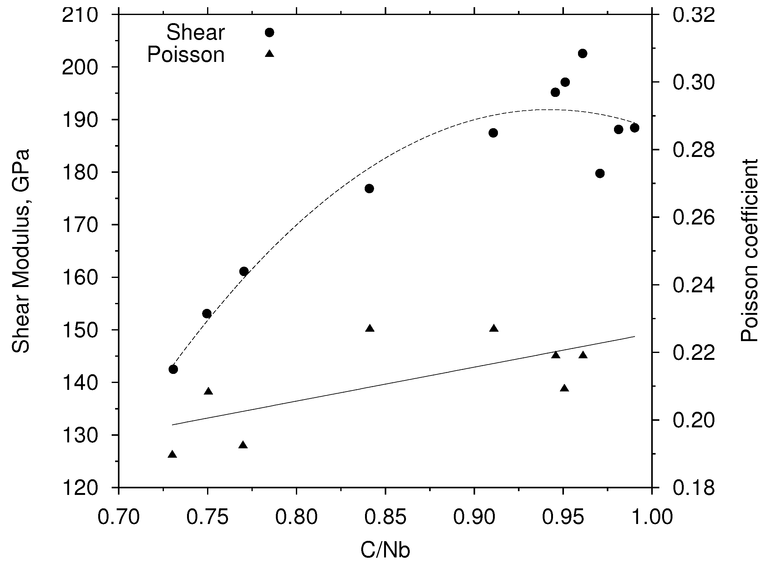 Metals 06 00250 g014
