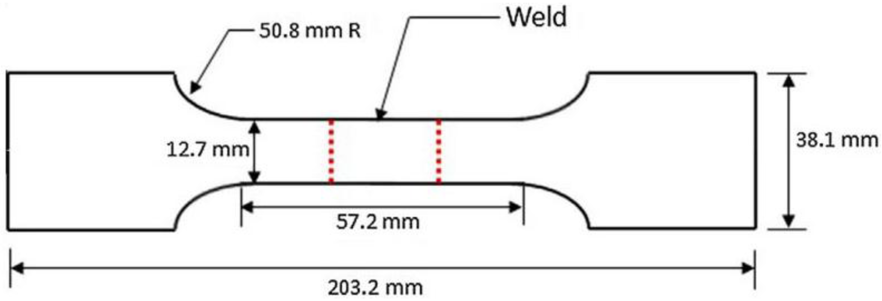 Metals 06 00252 g004