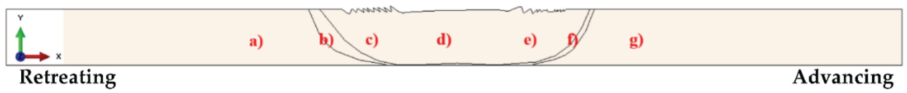 Metals 06 00252 g006