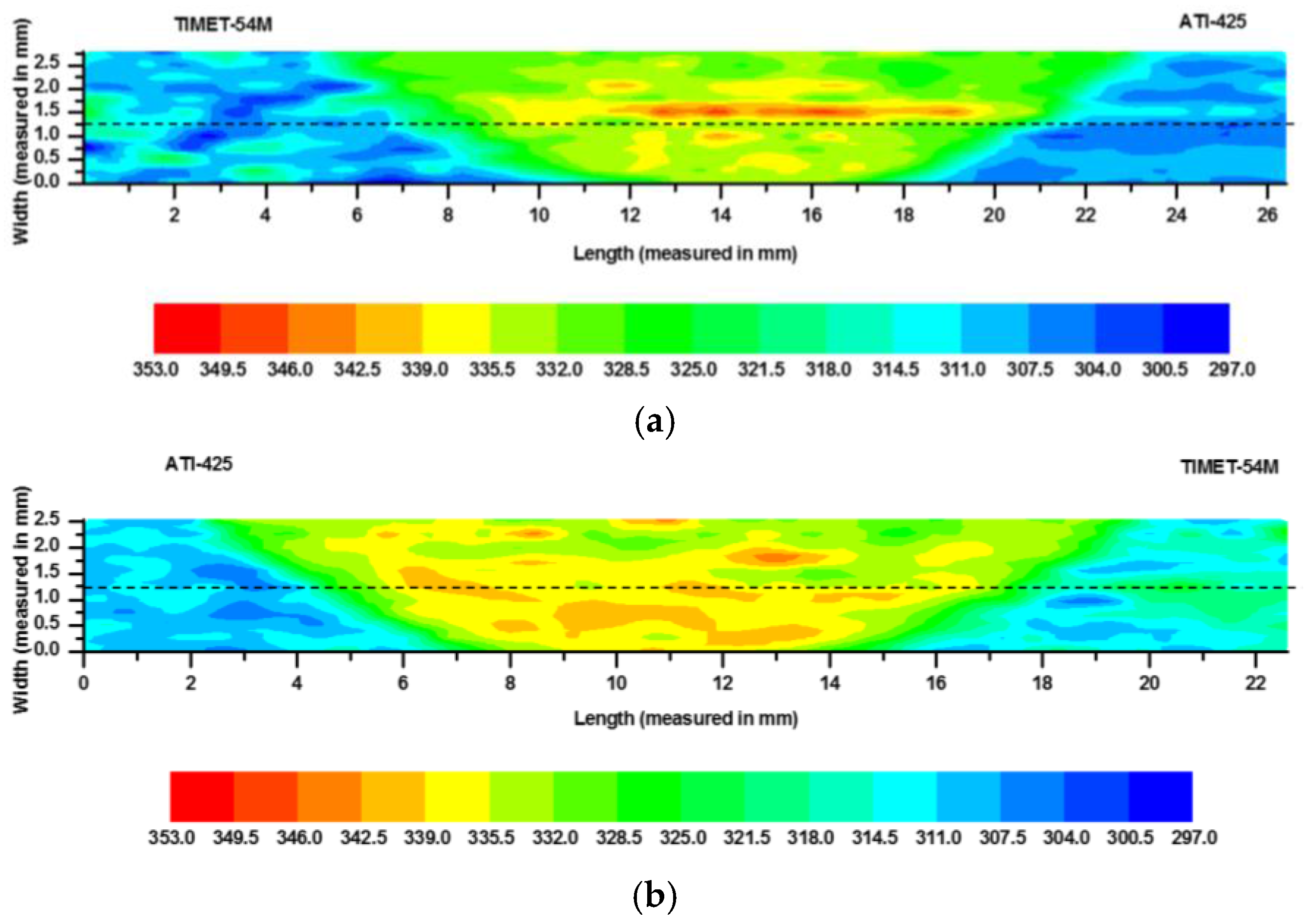 Metals 06 00252 g008