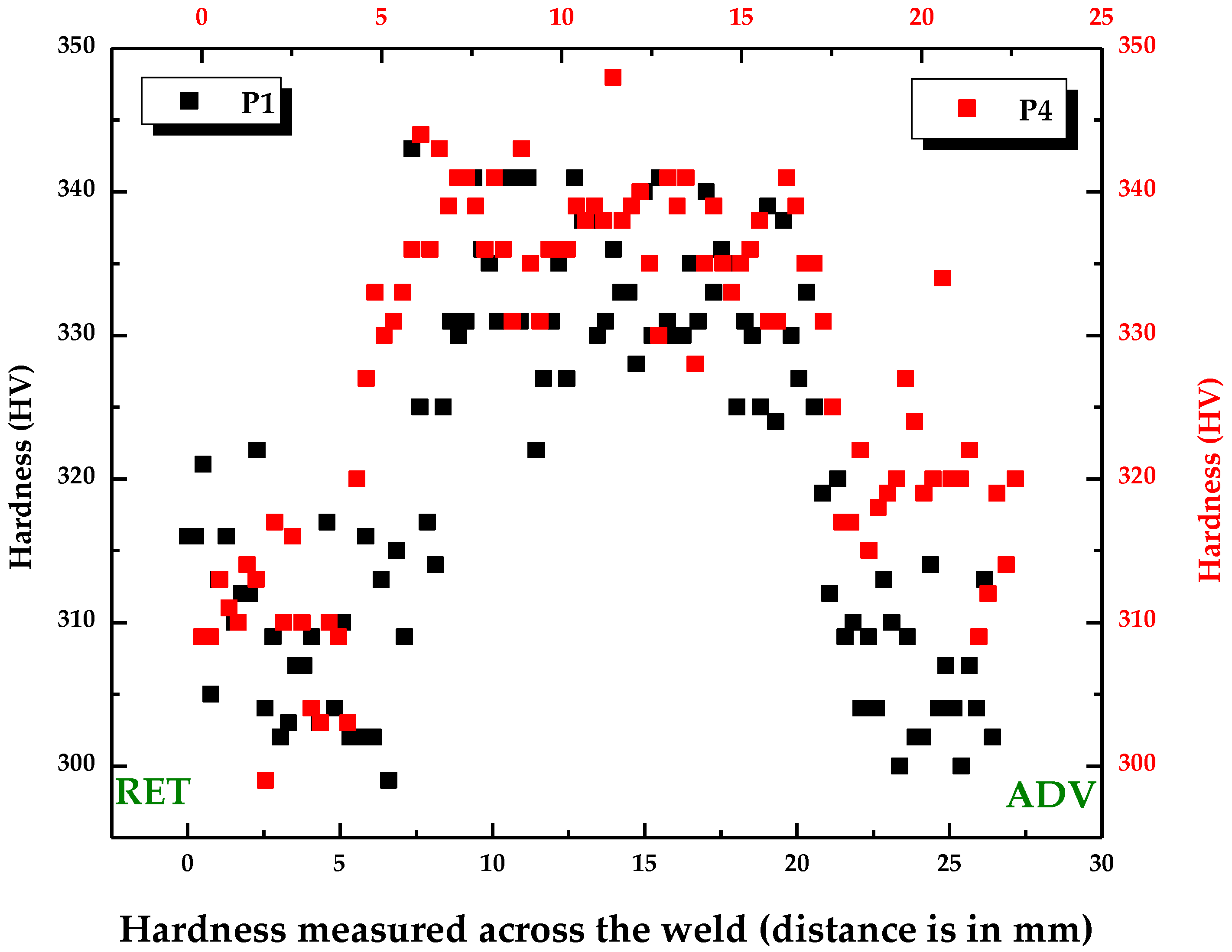 Metals 06 00252 g009