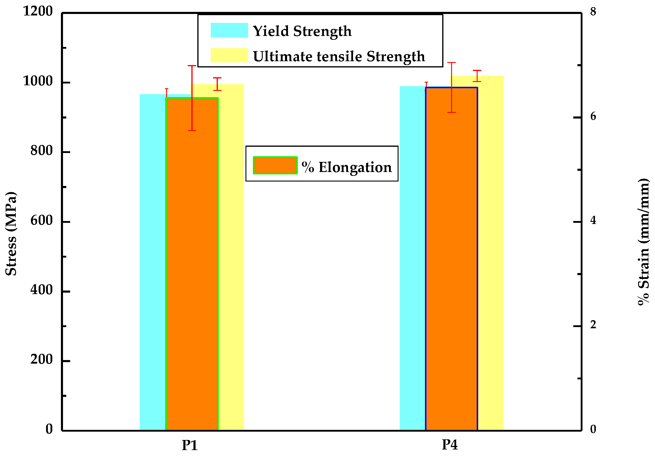 Metals 06 00252 g010
