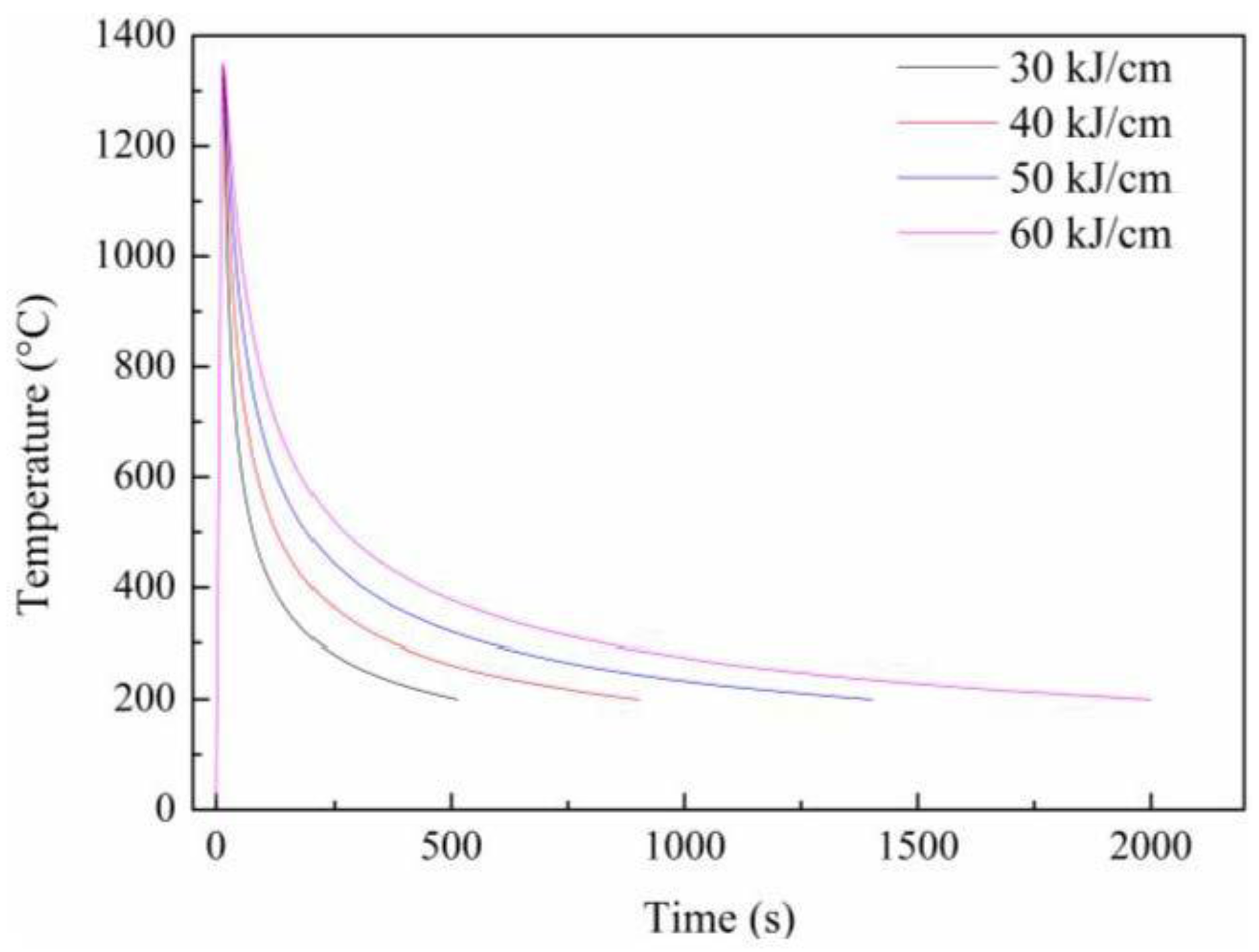 Metals 06 00256 g002