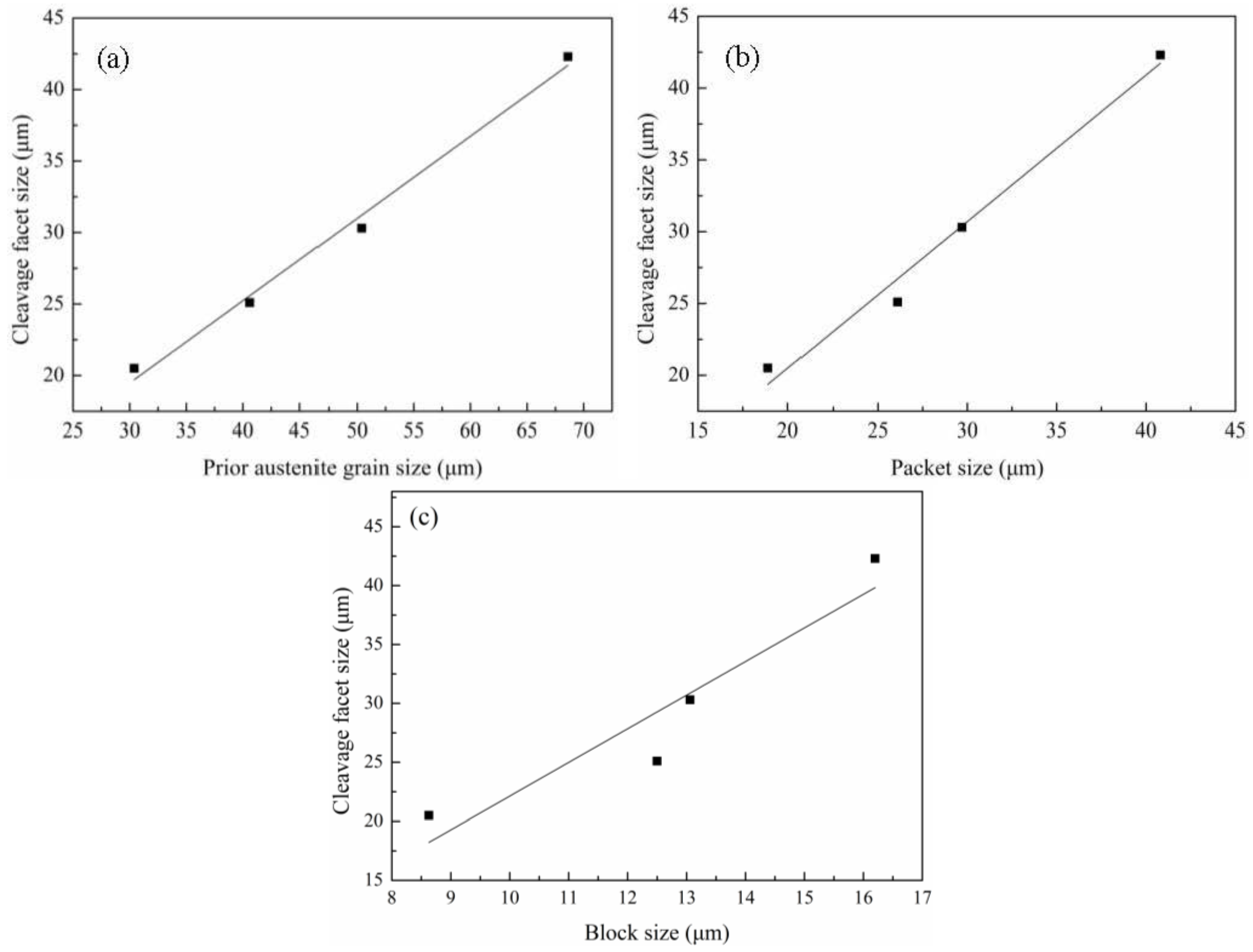 Metals 06 00256 g011