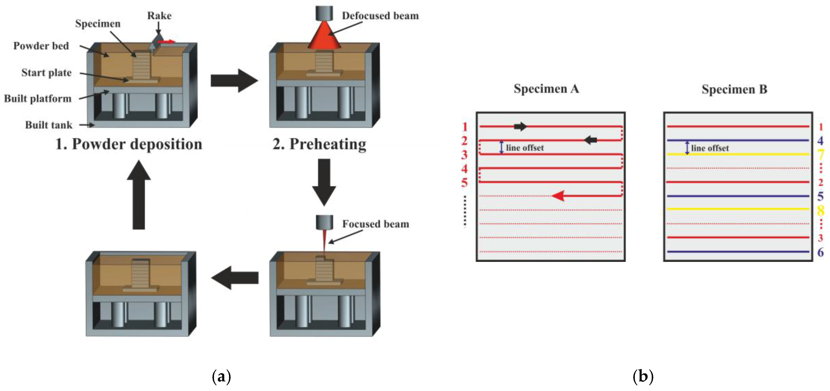 Metals 06 00258 g001