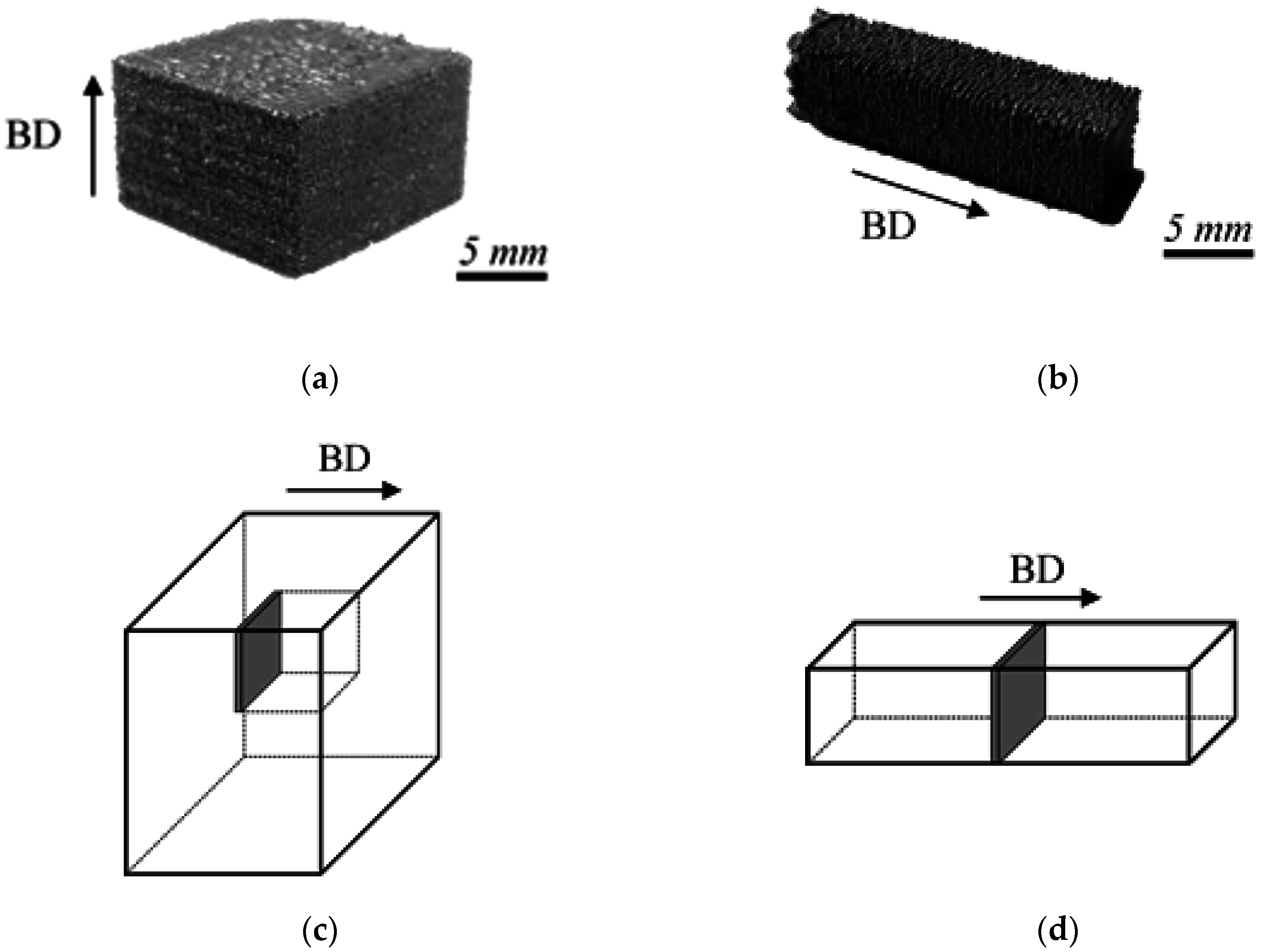 Metals 06 00258 g002