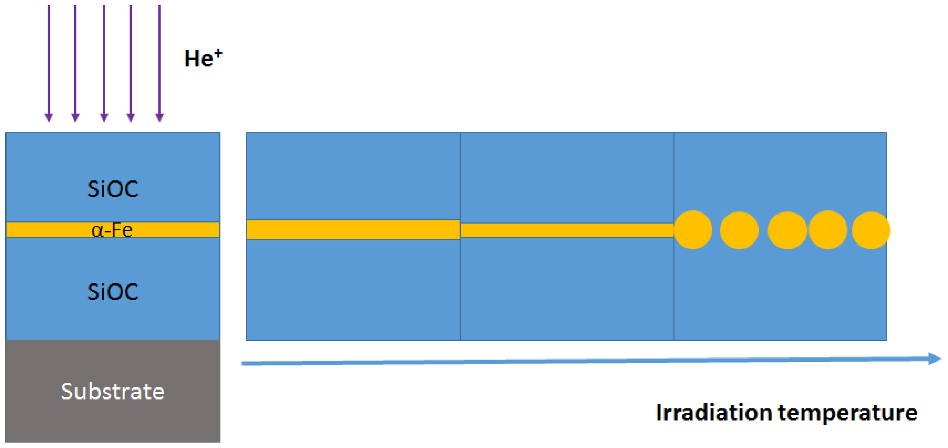 Metals 06 00261 g005
