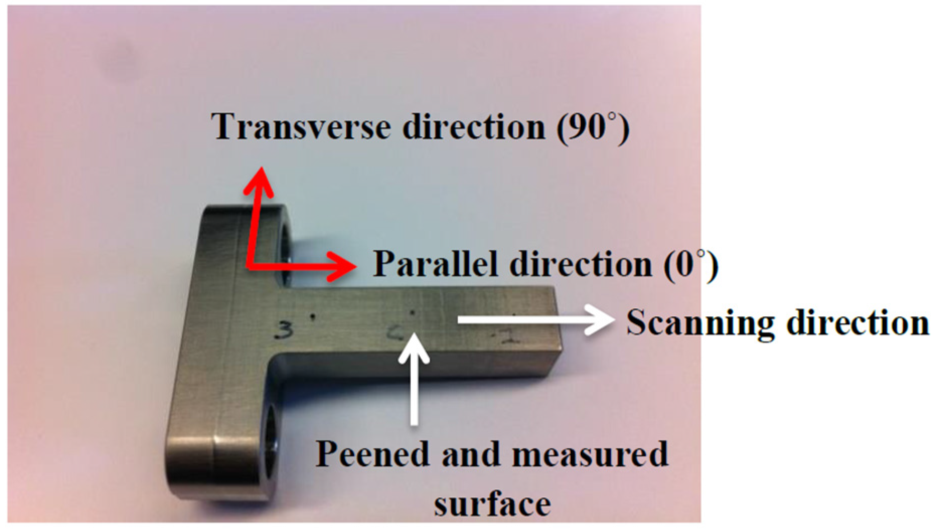Metals 06 00262 g003