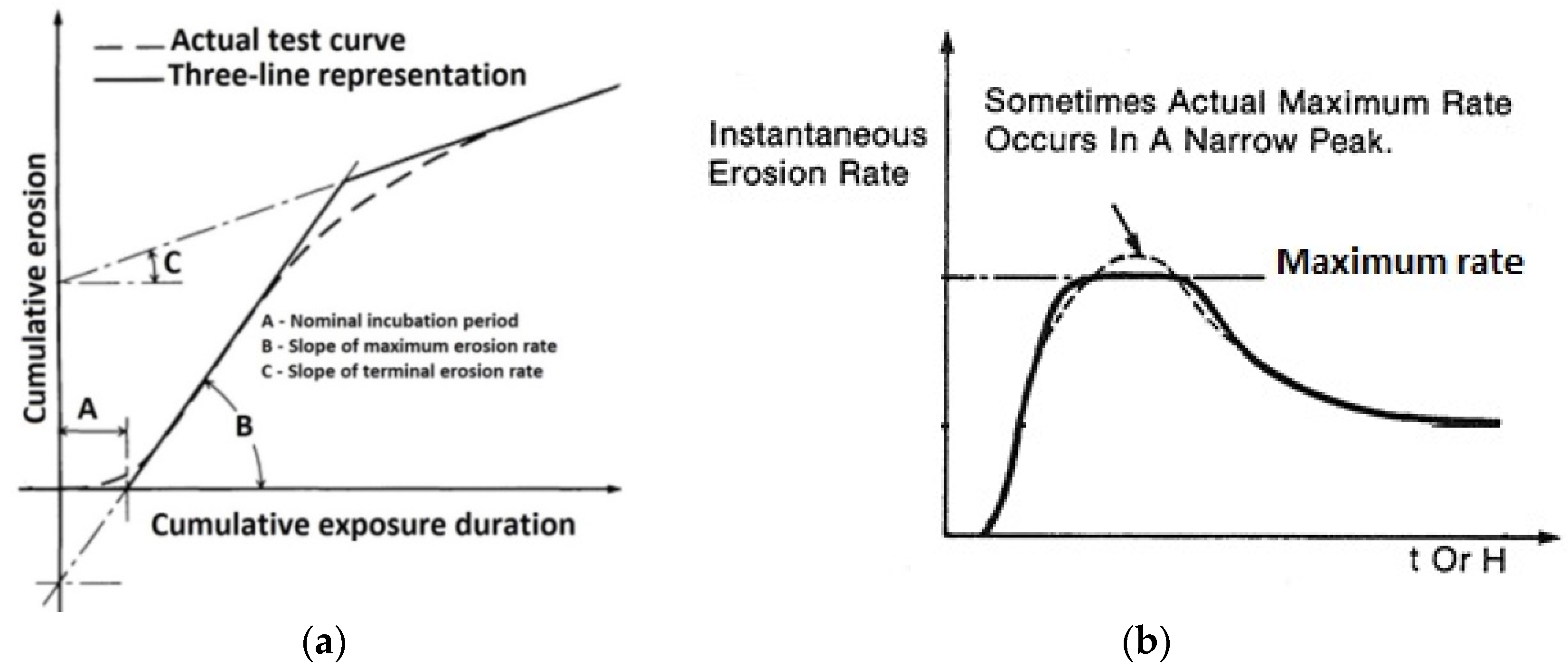 Metals 06 00262 g006
