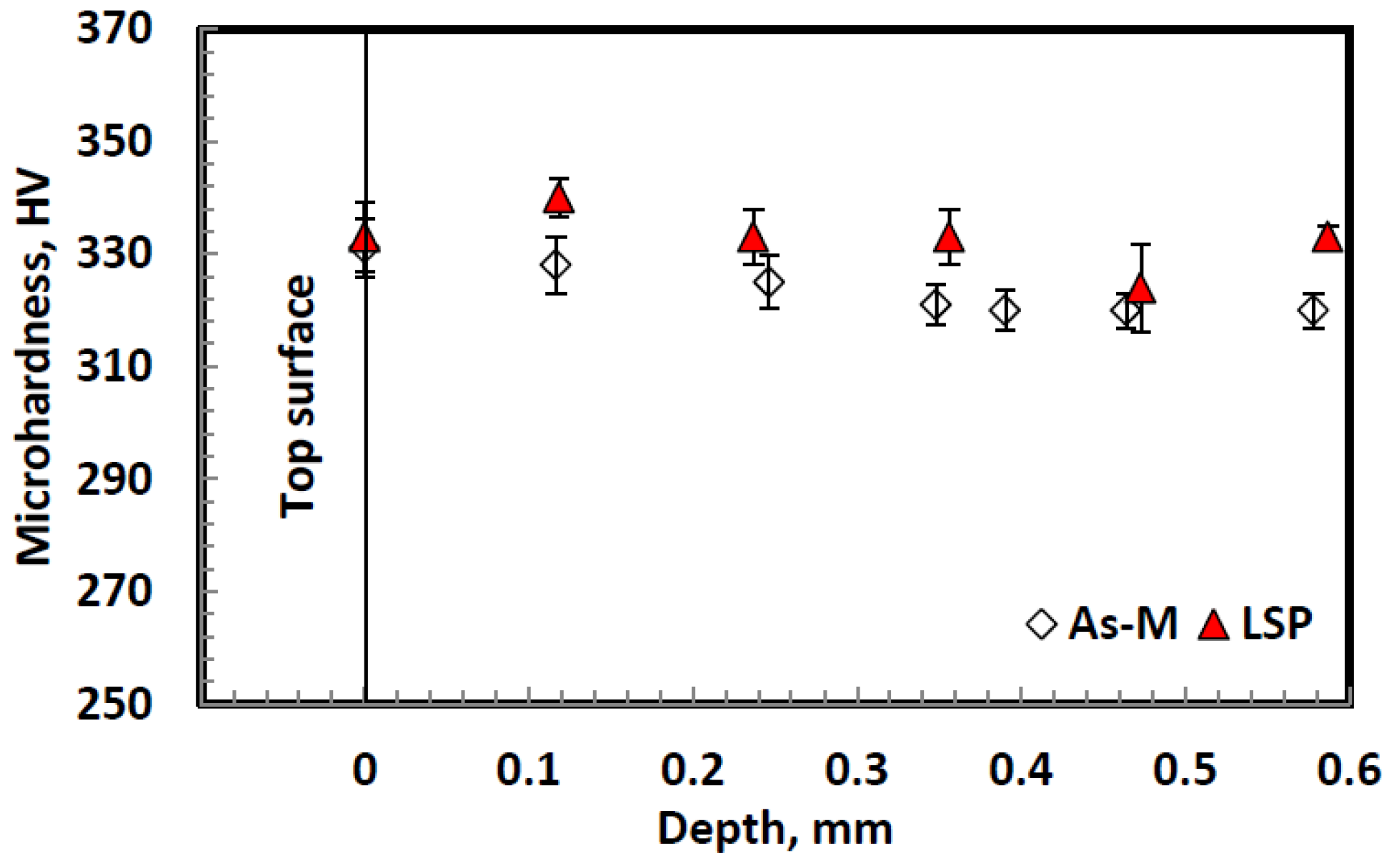 Metals 06 00262 g009