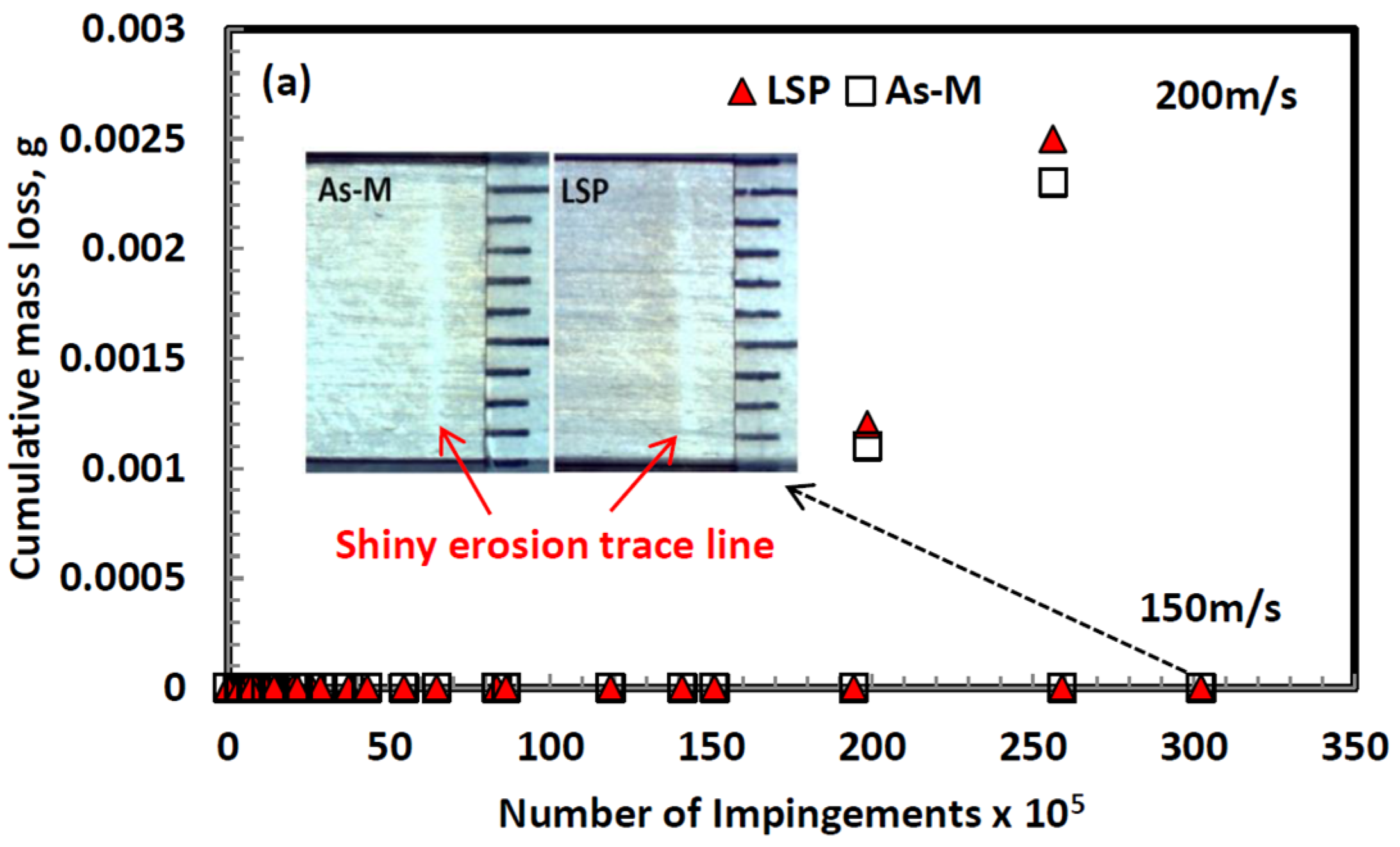Metals 06 00262 g010a