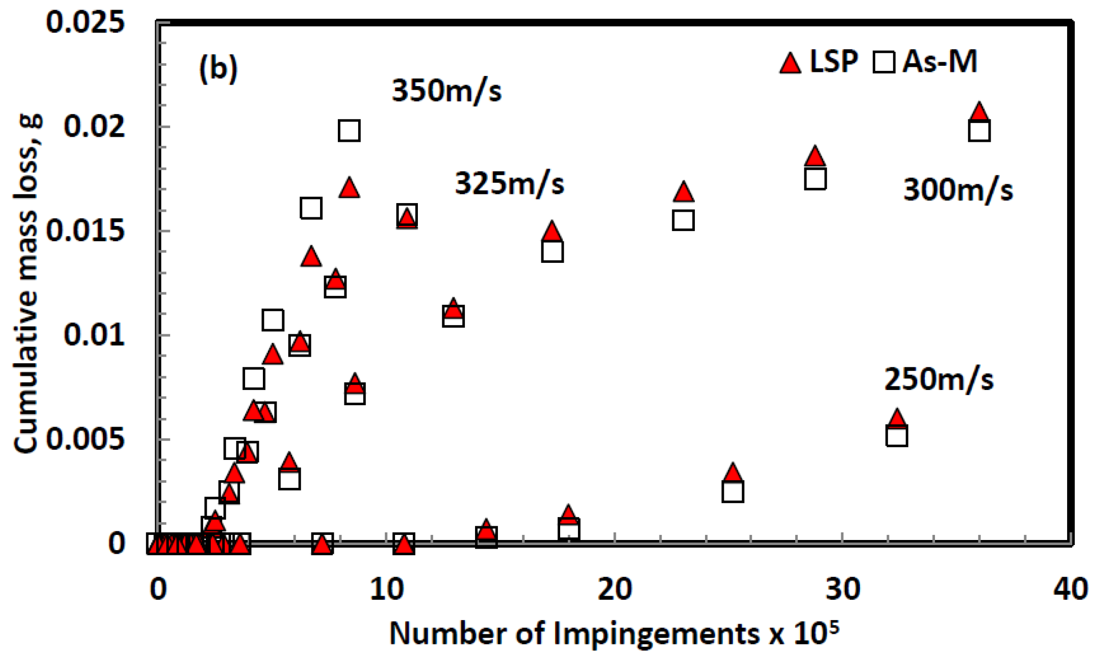 Metals 06 00262 g010b