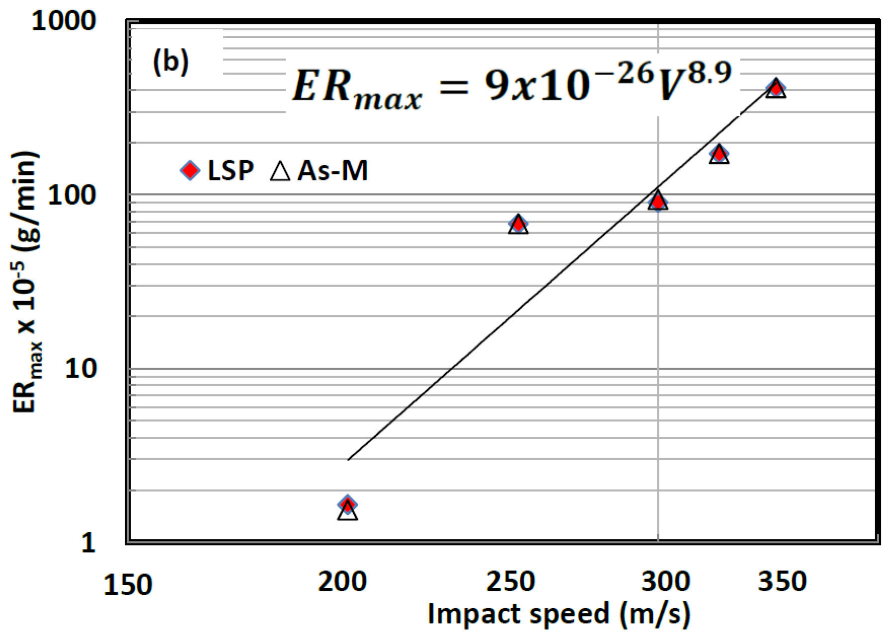 Metals 06 00262 g011b