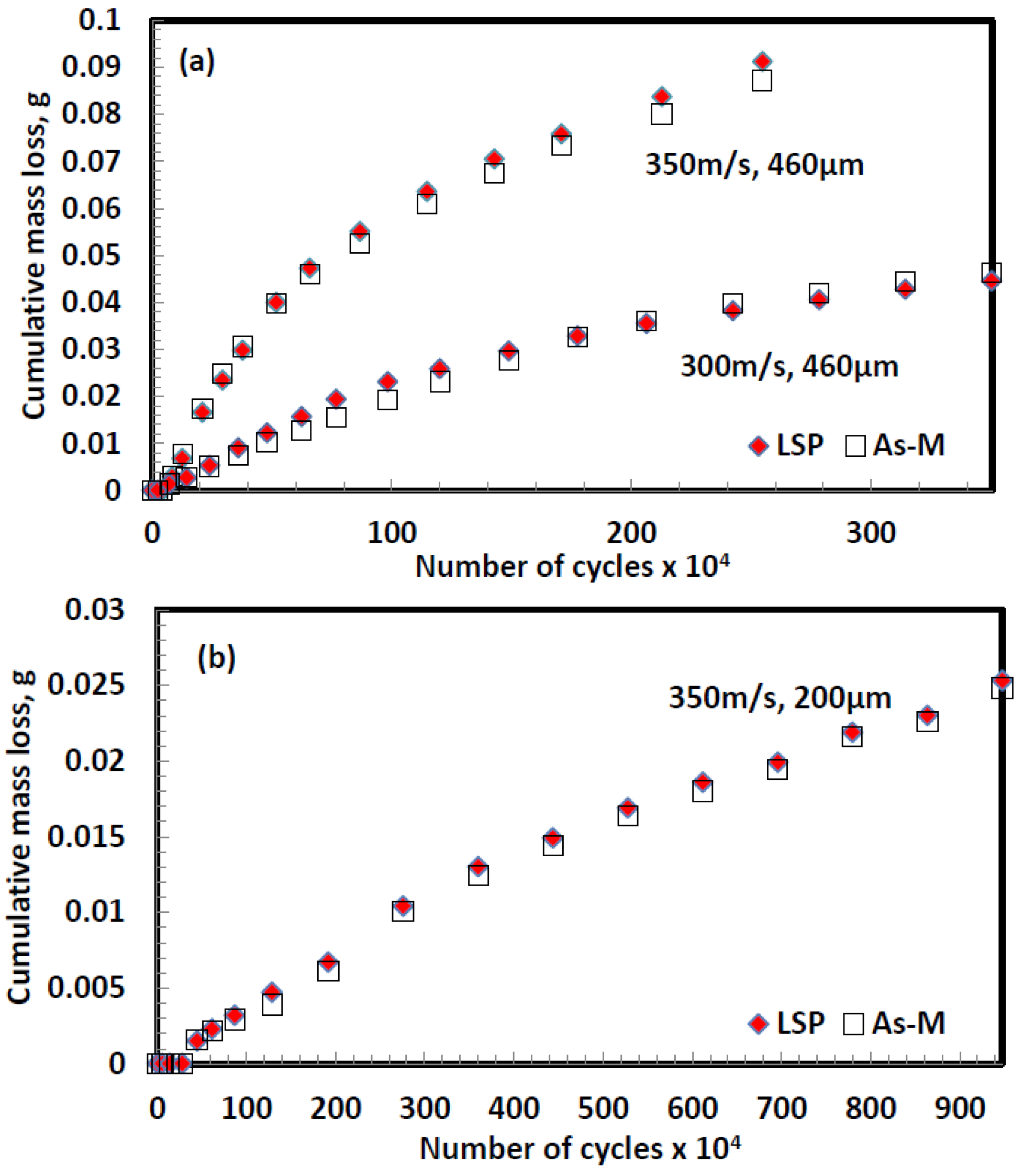 Metals 06 00262 g012