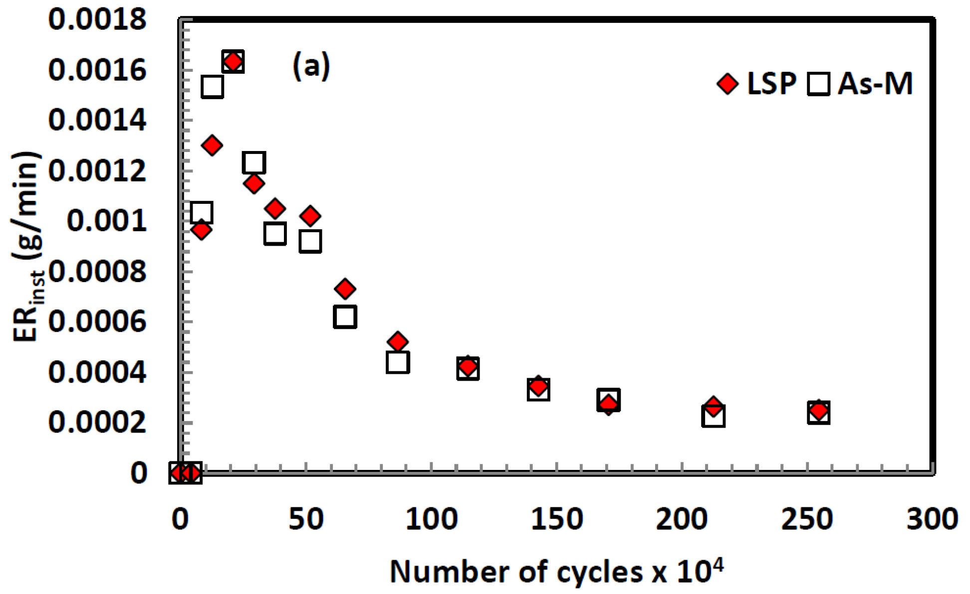 Metals 06 00262 g013a