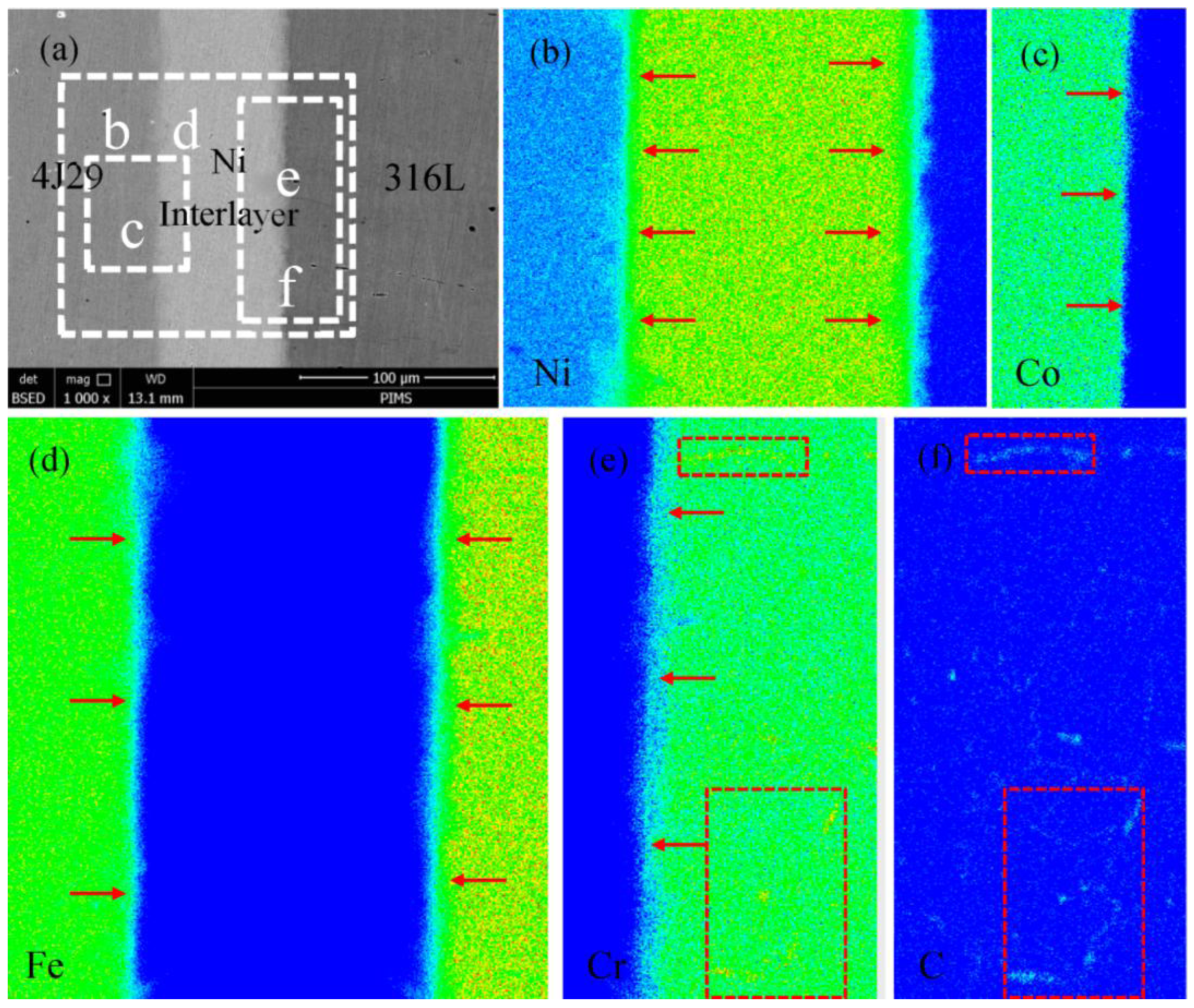 Metals 06 00263 g005