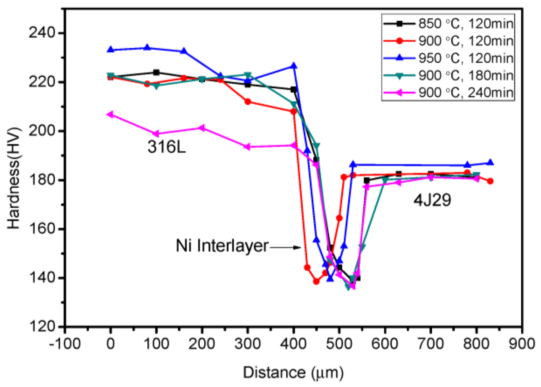 Metals 06 00263 g008